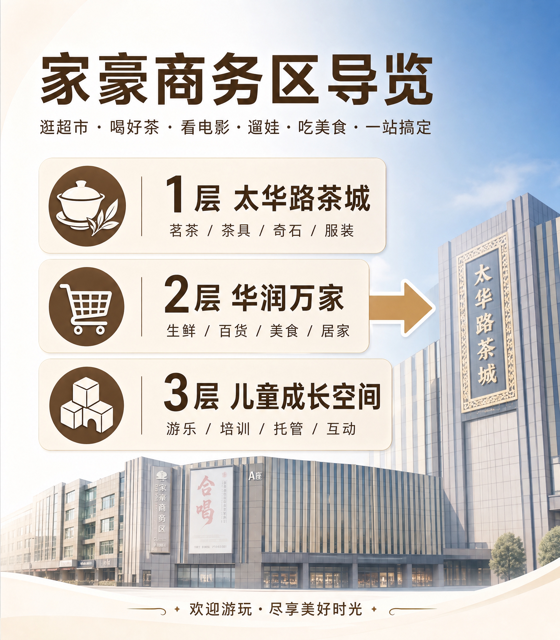 基于图1的楼层导览海报版式，做以下修改： 1. 去掉发光广告牌… - 图片创意预览