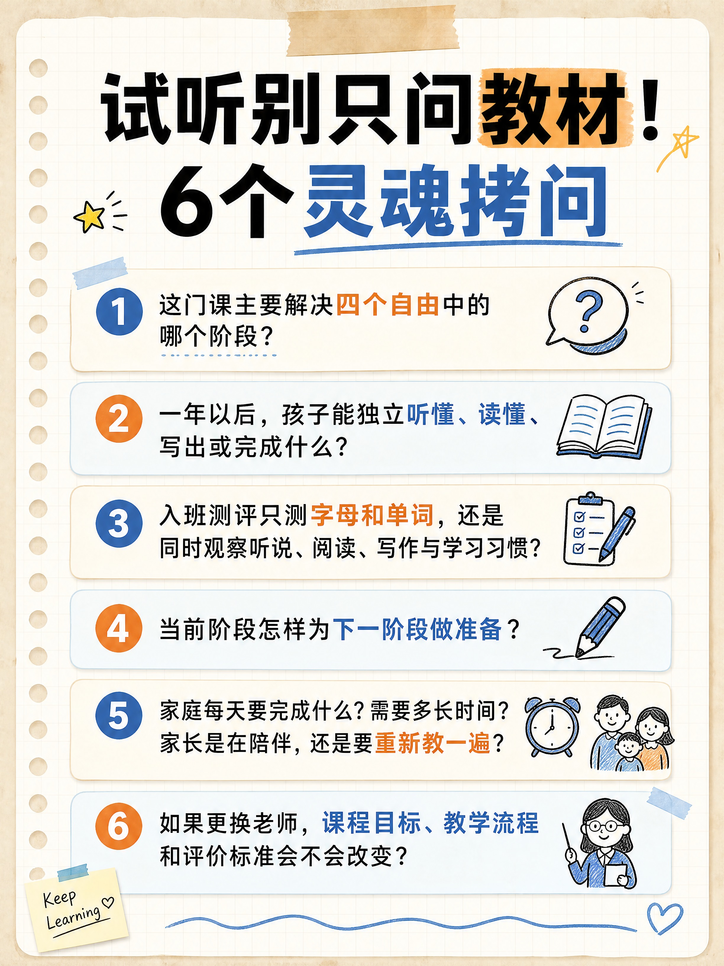 小红书笔记内页图，手账拼贴教育风，版式精美，小红书笔记内页质感… - 图片创意预览