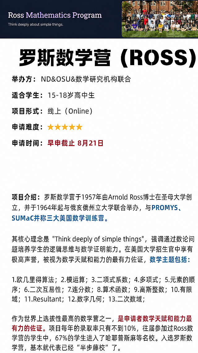 修改这张Ross数学营信息介绍图，保持原图的整体版式、顶部banner、标题和项目介绍内容不变，只修改中间的信息条目部分：

1. 举办方：ND&OSU&数学研究机构联合（保留不变）
2. 适合学生：15-18岁高中生（保留不变）
3. 项目形式：改为"线上（Online）"
4. 申请难度：五颗星（保留不变）
5. 申请时间：改为"早申截止 8月21日"
6. 项目时间：整行删除，不显示
7. 项目费用：整行删除，不显示金额
8. 申请条件：整行删除，不显示

下方的项目介绍、教学主题、结尾段落全部保留不变。保持原图的白色背景、黑色文字、红色标题的简洁信息图风格，排版整齐美观。