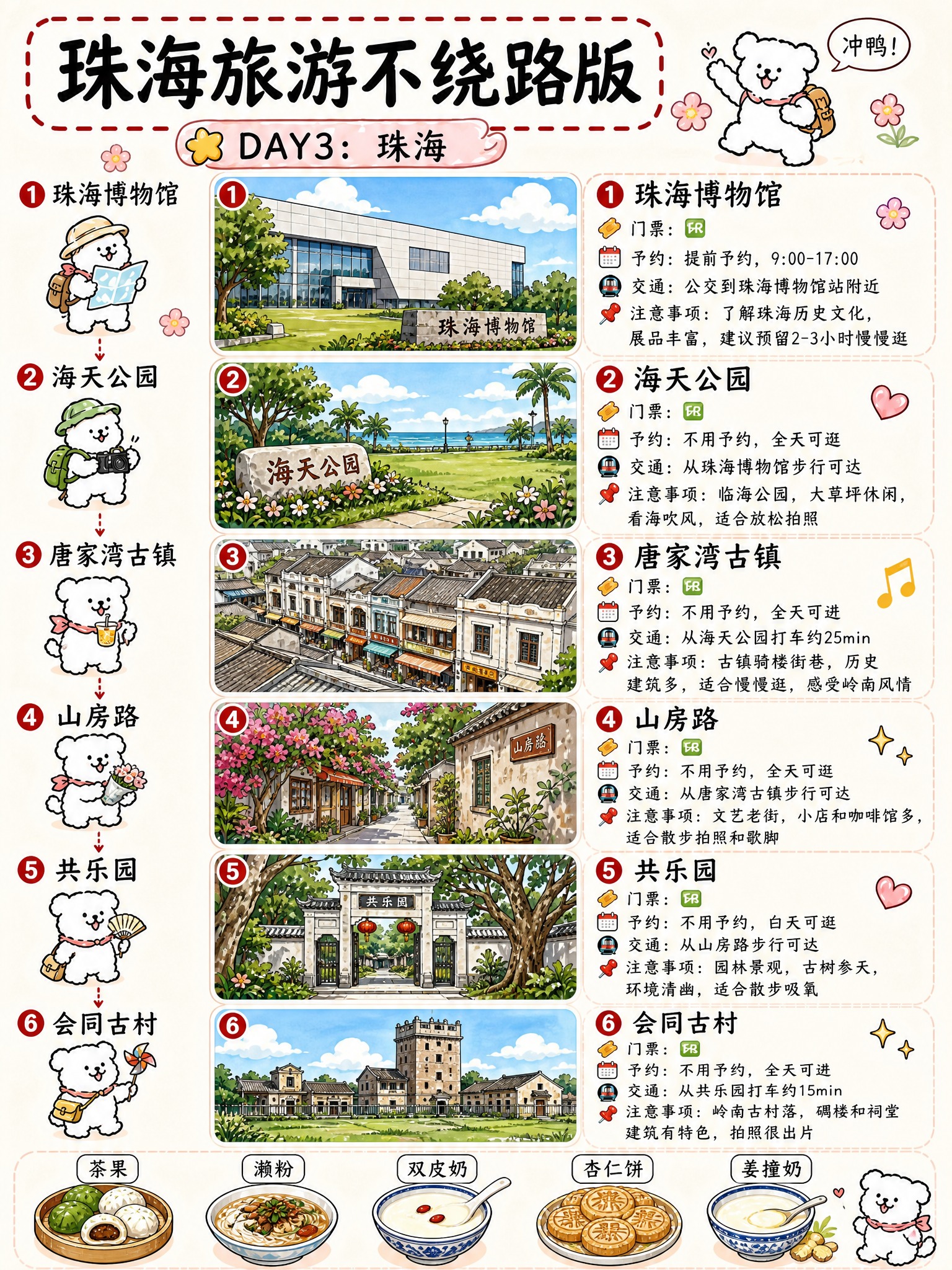 参考贵阳旅游攻略Day3详情页的版式和手绘卡通小狗风格，1:1… - 图片创意预览