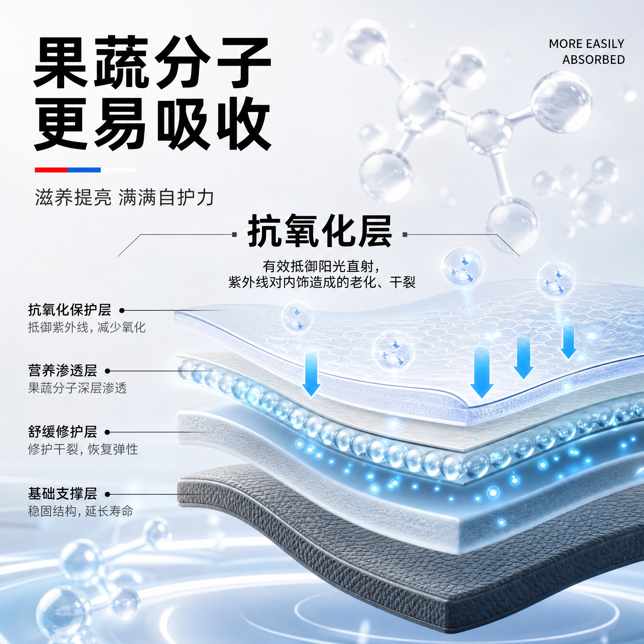 抖音电商商品详情图，1:1比例，浅白科技风背景，3D透明分子球… - 图片创意预览