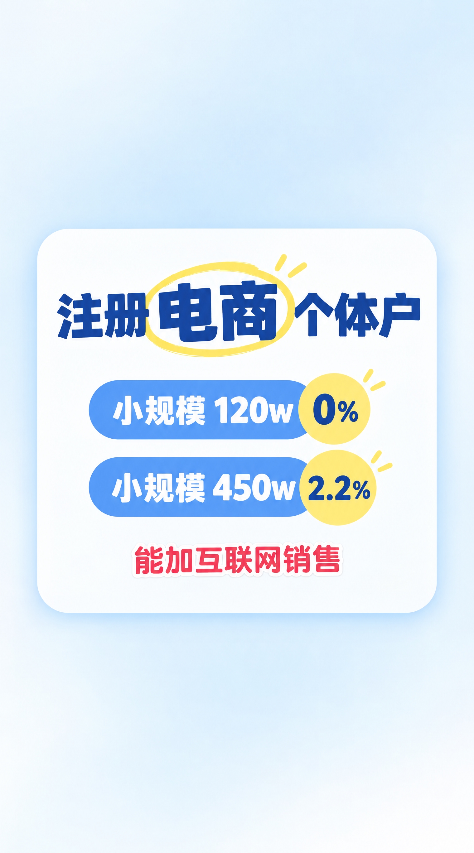 参考所给图片的文案与清爽简约风格，重新设计一版新的竖版宣传图（… - 图片创意预览