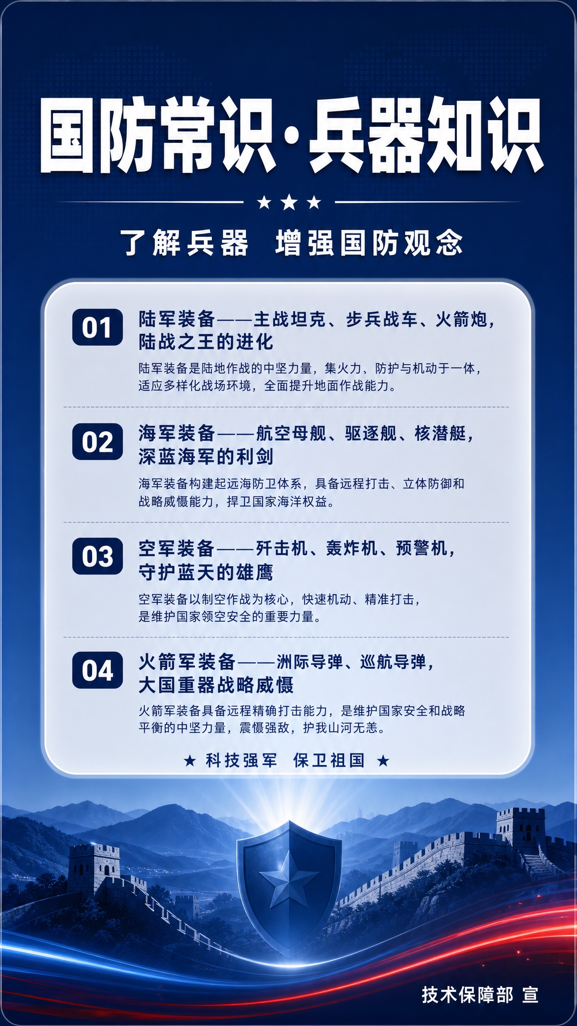 第二张图版：国防常识·兵器知识学习专题。深蓝色渐变背景，与参考… - 图片创意预览