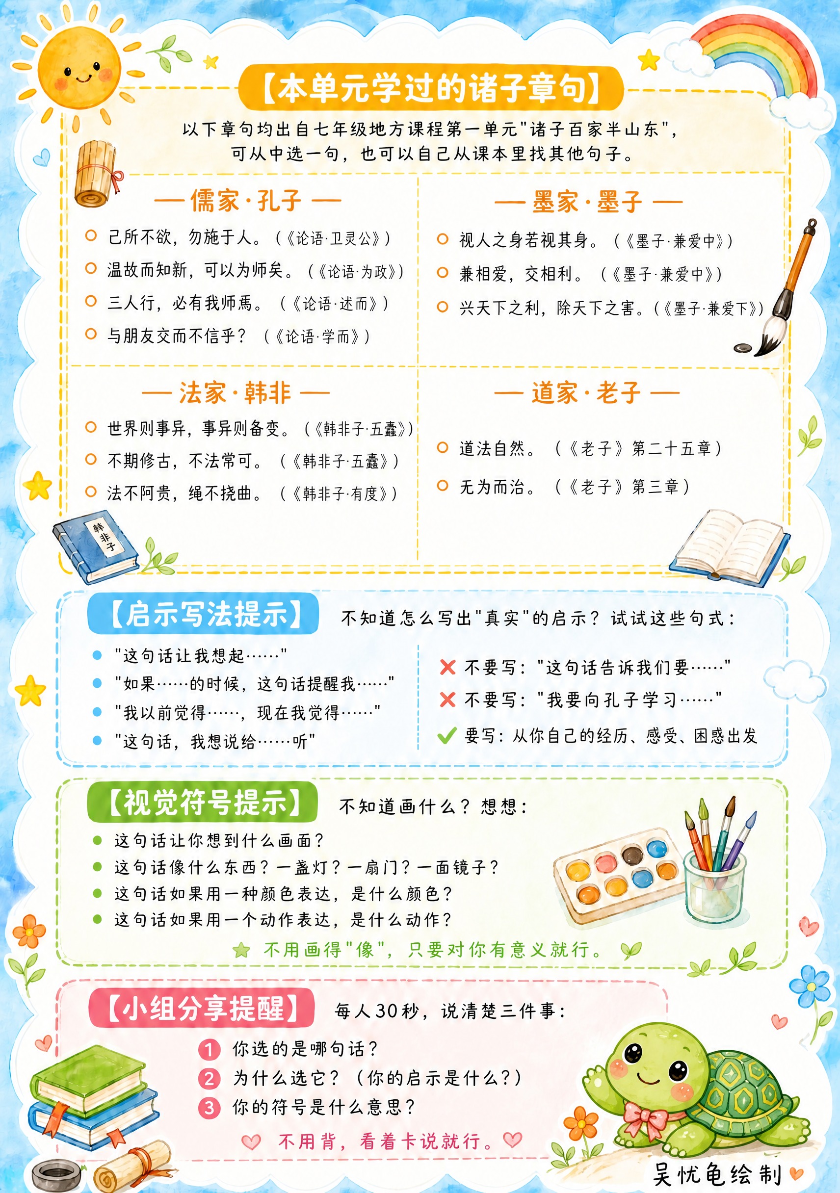 基于参考图重新生成，核心修改：右下角的小乌龟换成一个全新的可爱… - 图片创意预览