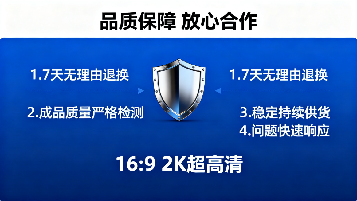 Page9 售后保障承诺，盾牌保障图标设计，展示售后政策：'1.7天无理由退换 2.成品质量严格检测 3.稳定持续供货 4.问题快速响应'，顶部标题'品质保障 放心合作'，专业可靠商务风格，16:9预览效果