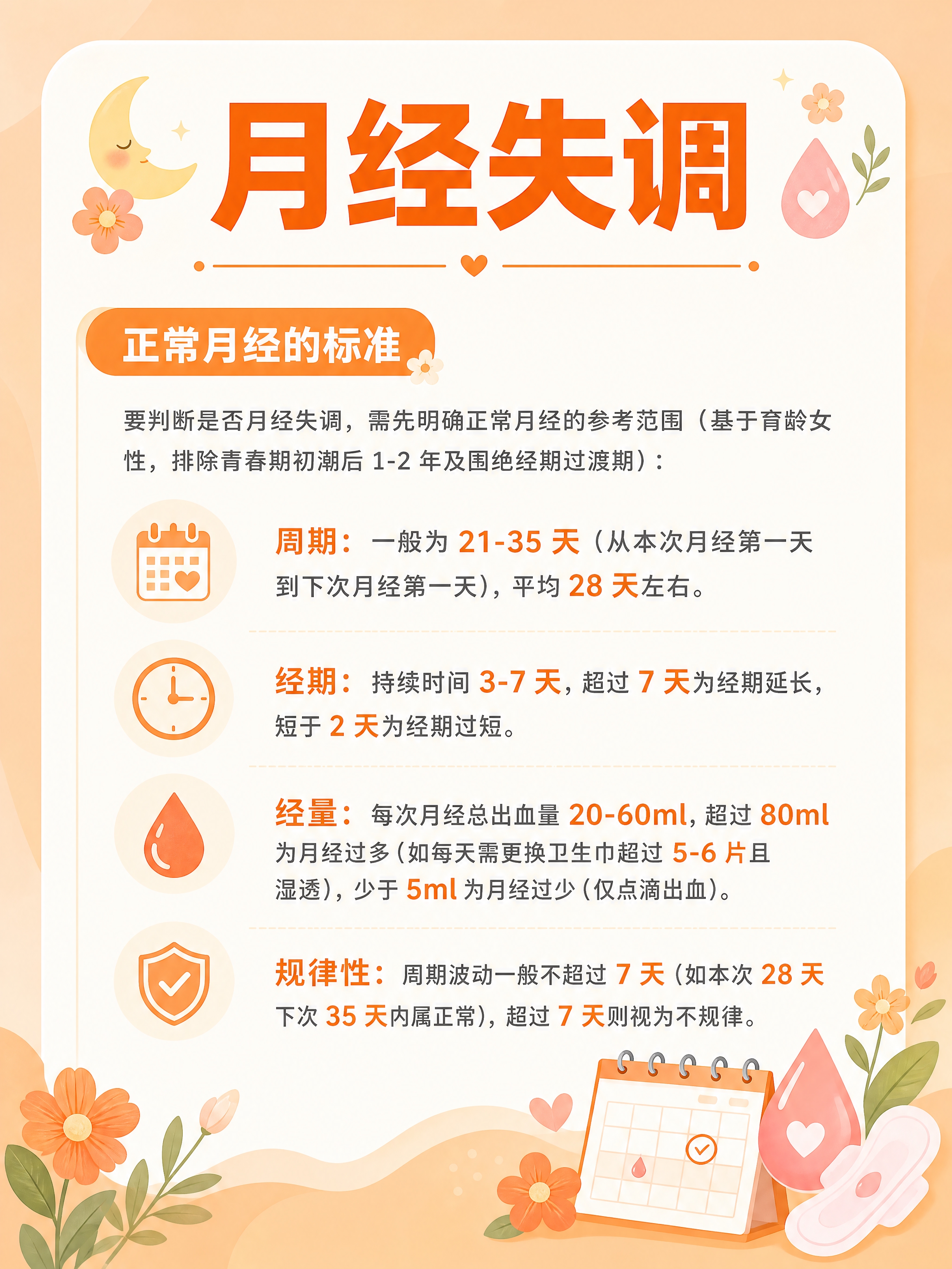 健康科普信息图，橙色主色调，温暖女性健康风格，与另外两张月经失… - 图片创意预览