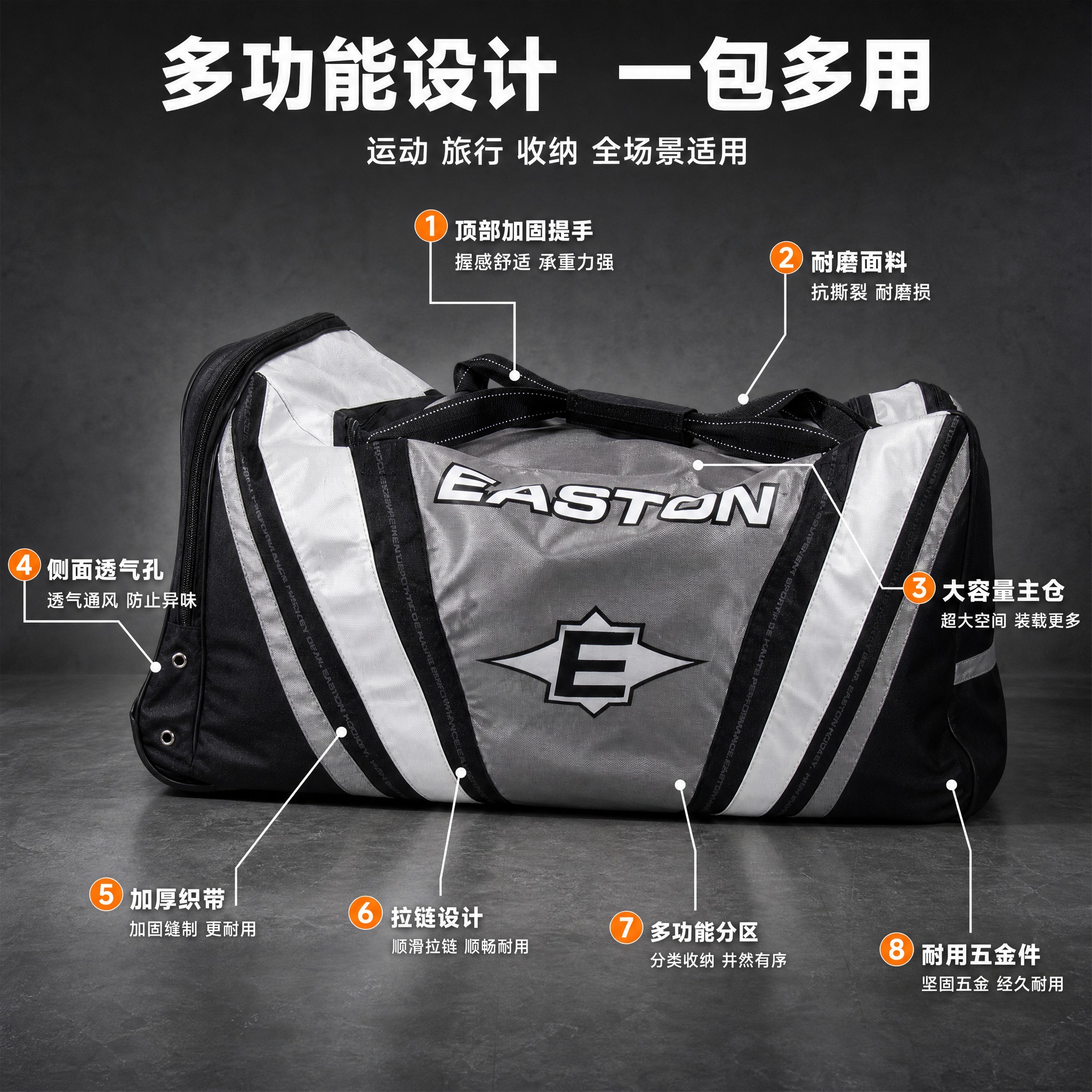 [主图-3] 主题：多功能卖点展示，6-8个功能点标注。 [统… - 图片创意预览