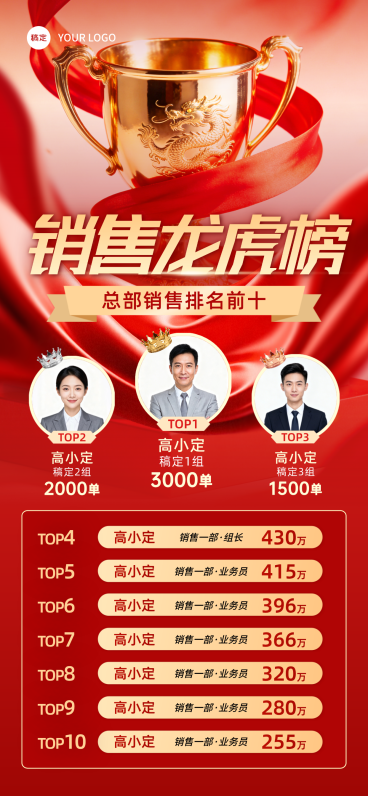 金融保险业绩奖杯喜报排行榜全屏竖版海报预览效果