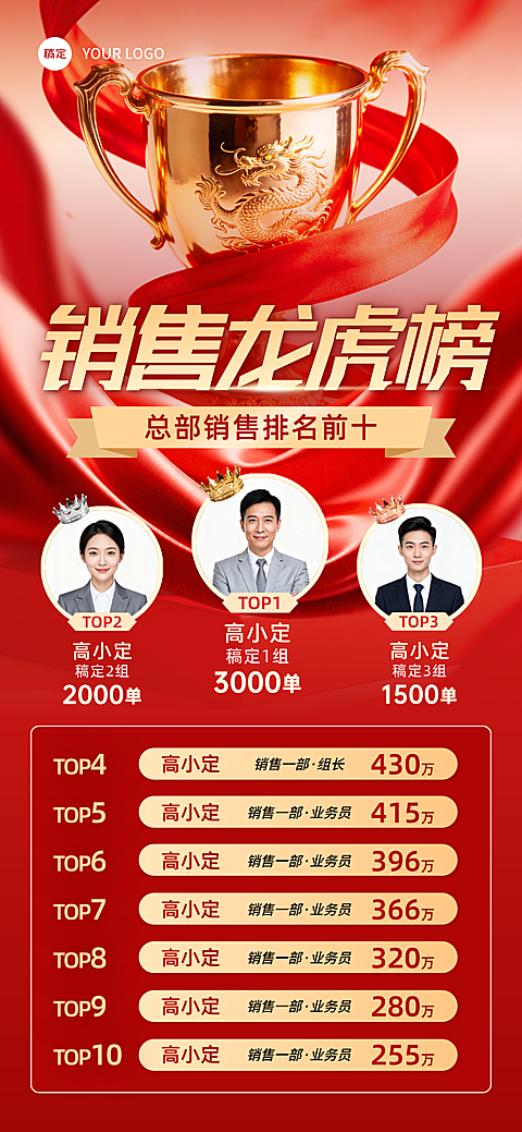 金融保险业绩奖杯喜报排行榜全屏竖版海报