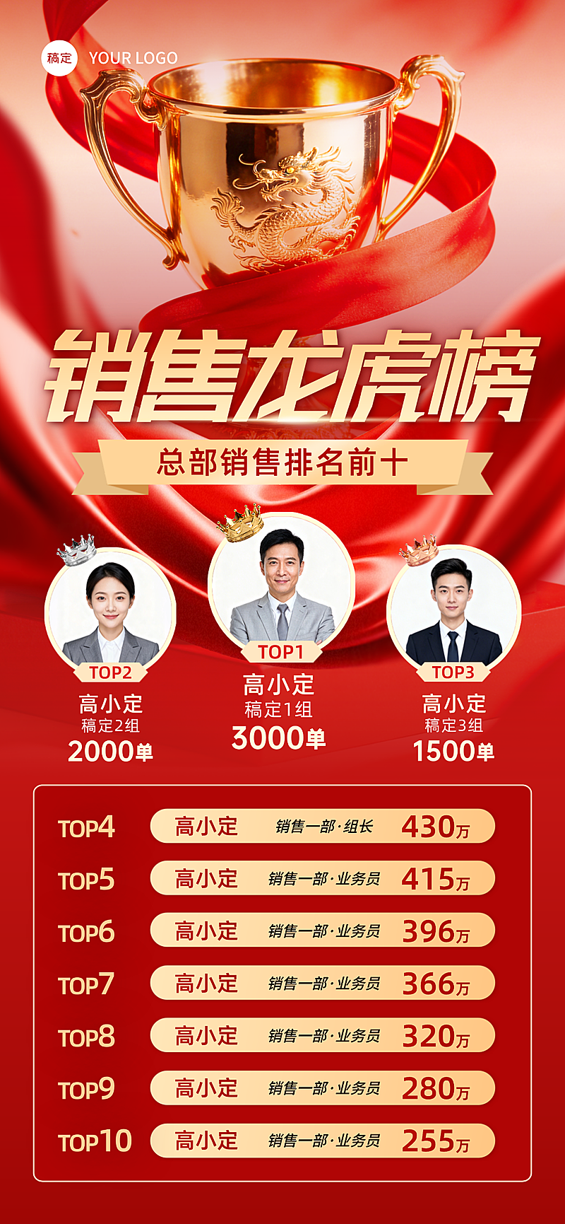 金融保险业绩奖杯喜报排行榜全屏竖版海报