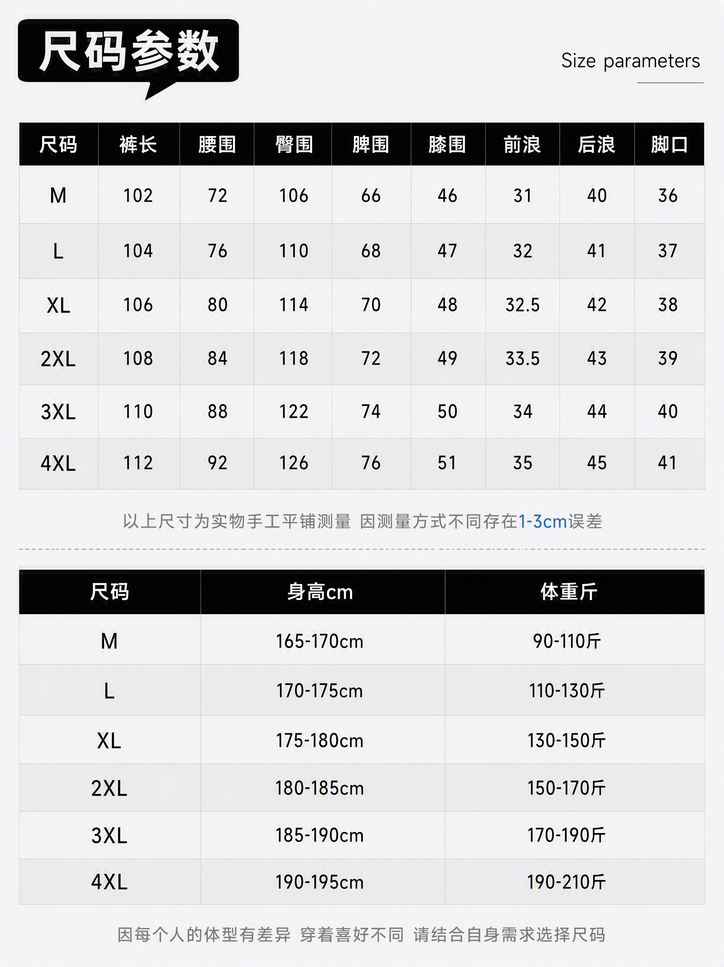 [第9张] 尺码参数页 - 详细尺码表+尺码推荐对照表。 [氛… - 图片创意预览