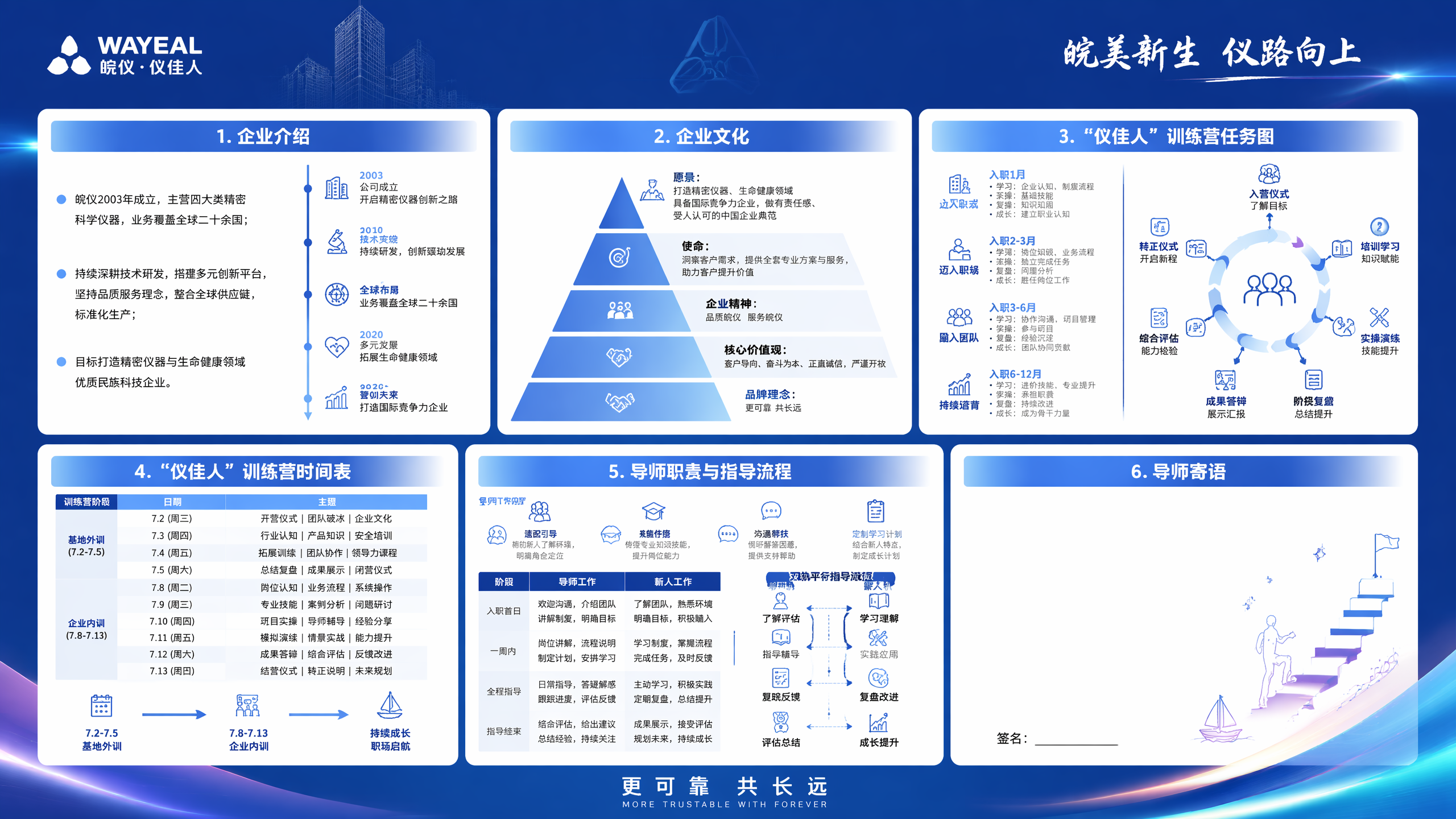 标准A4竖版210mm×297mm，比例21:29.7，300… - 图片创意预览