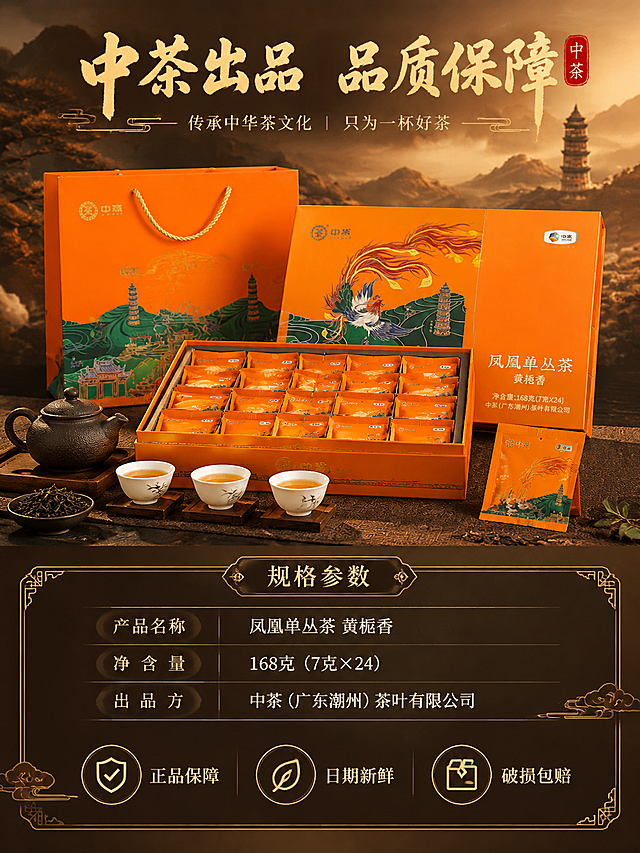 [主图-10] 规格信息图，全家福展示+品牌保障+规格参数，抖音3:4竖版主图。
[统一基调] 整体风格为沉浸式国风氛围感，新中式雅致，暖调高级质感。背景主色为深茶棕与暖金渐变，融入茶山云雾、古塔剪影等东方意境元素。标题字色为暖金色，粗笔书法体，厚重有质感。辅助字色为浅米色，细宋体。强调色为朱砂红印章点缀。组件样式为半透明深色卡片、金线描边、国风云纹装饰。
[画面] 画面上半部分展示产品全家福：打开的礼盒内整齐排列着独立小袋包装，礼盒盖子靠在后方，手提袋在礼盒一侧，旁边摆放茶具与茶汤。所有产品组件完整呈现，所见即所得。画面下半部分为规格信息区域，有清晰的参数列表。背景为深茶棕色带细微纹理。
[光影质感] 商业摄影棚拍质感，柔和均匀光线，产品各部分清晰可见，礼盒内部细节清楚，整体光影干净高级。
[配色] 深茶棕背景+橙色礼盒+金色文字+米白参数，清晰易读。
[文字版式] 画面顶部主标题"中茶出品 品质保障"，书法体暖金色。画面下半部分规格信息：产品名称"凤凰单丛茶 黄栀香"，净含量"168克（7克×24）"，出品方"中茶（广东潮州）茶叶有限公司"。底部三个服务承诺图标横向排列："正品保障"、"日期新鲜"、"破损包赔"，金线圆形图标配文字。
[输出要求] 750*1000竖版，文字清晰可读，规格信息明确，产品全家福完整，无错字，无水印，无平台Logo，信息传达清晰可信。
