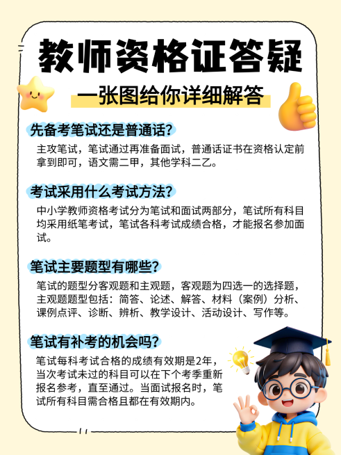 3d卡通教师资格证答疑知识分享小红书配图预览效果