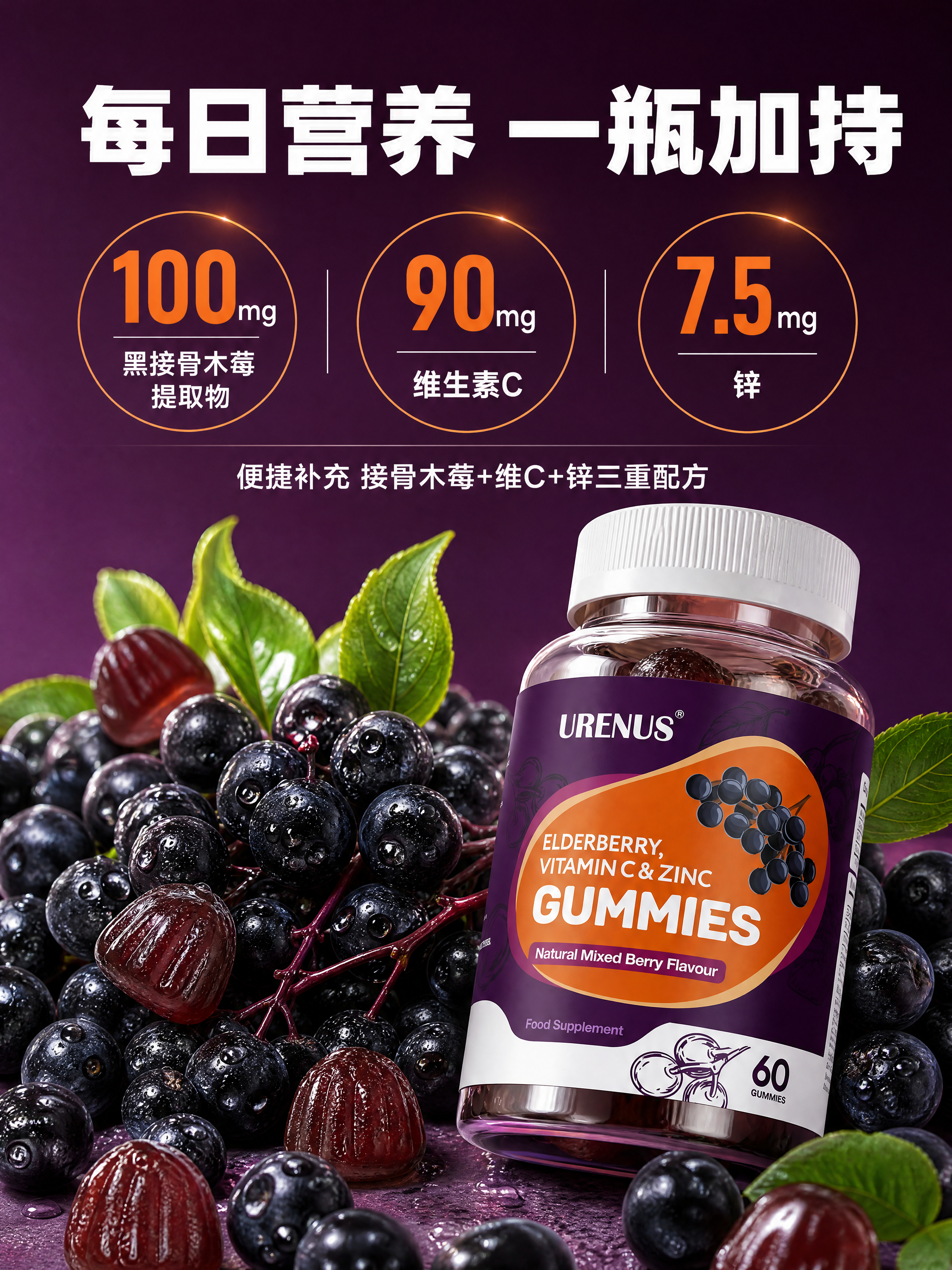 [商品] 使用【图2】URENUS接骨木莓维C锌软糖瓶；保留瓶… - 图片创意预览