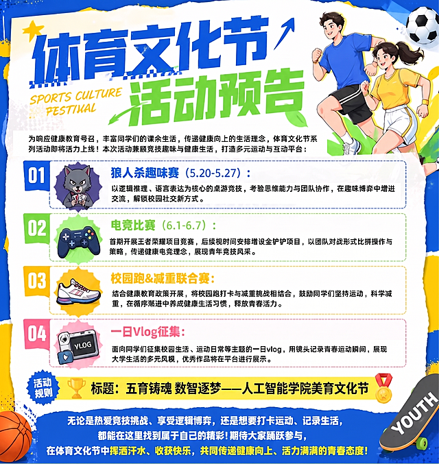 将图中黄色活动规则栏下方的原文字“本次体育文化节中，积极努力参加单位获奖的参与者，将评选为突出个人”改为“标题：五育铸魂 数智逐梦——人工智能学院美育文化节”，保留原海报其他内容和整体风格不变