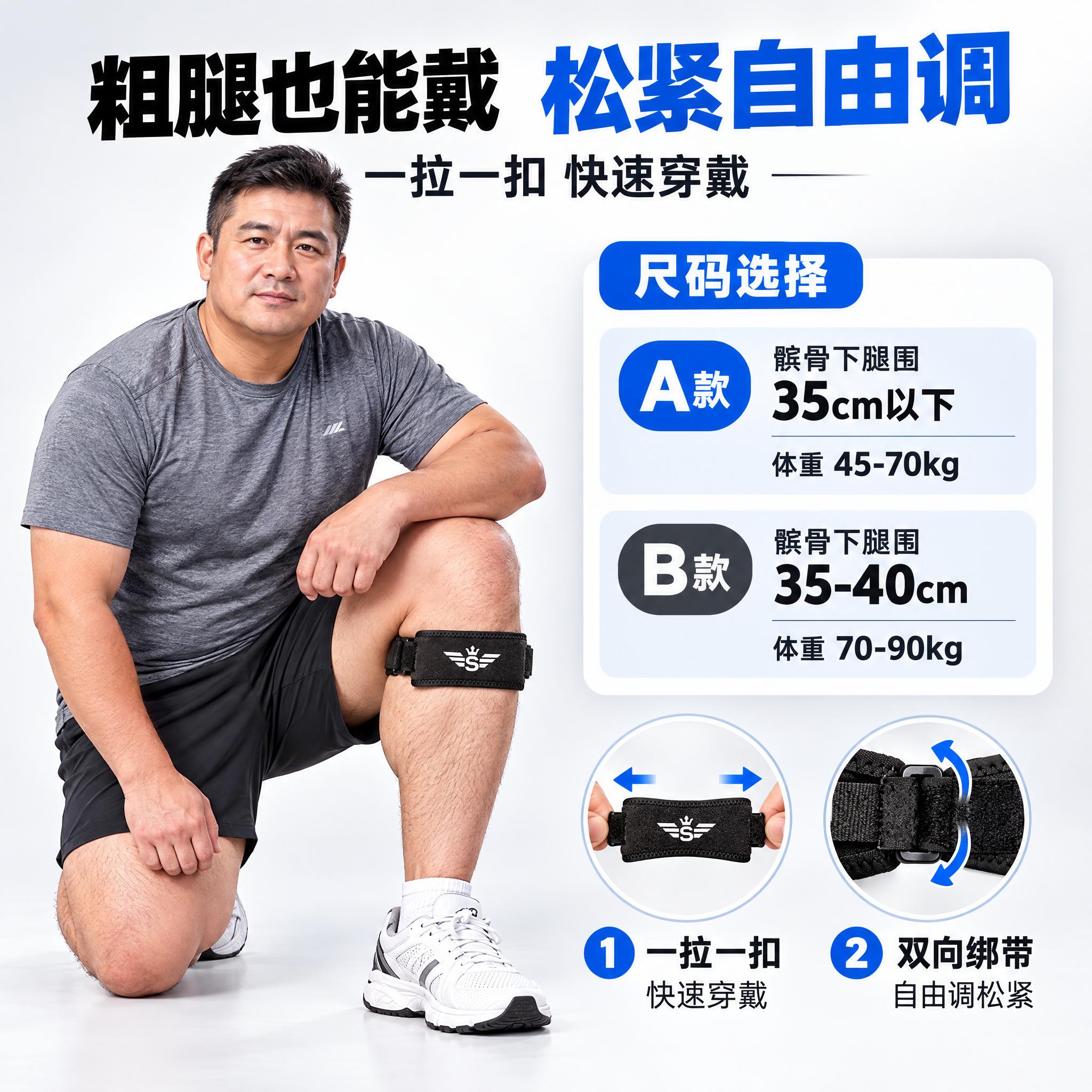 [首图5] 尺码适配与穿戴主图，左侧40岁左右腿围较粗的中年男… - 图片创意预览