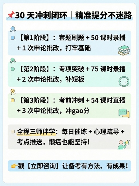 预览效果