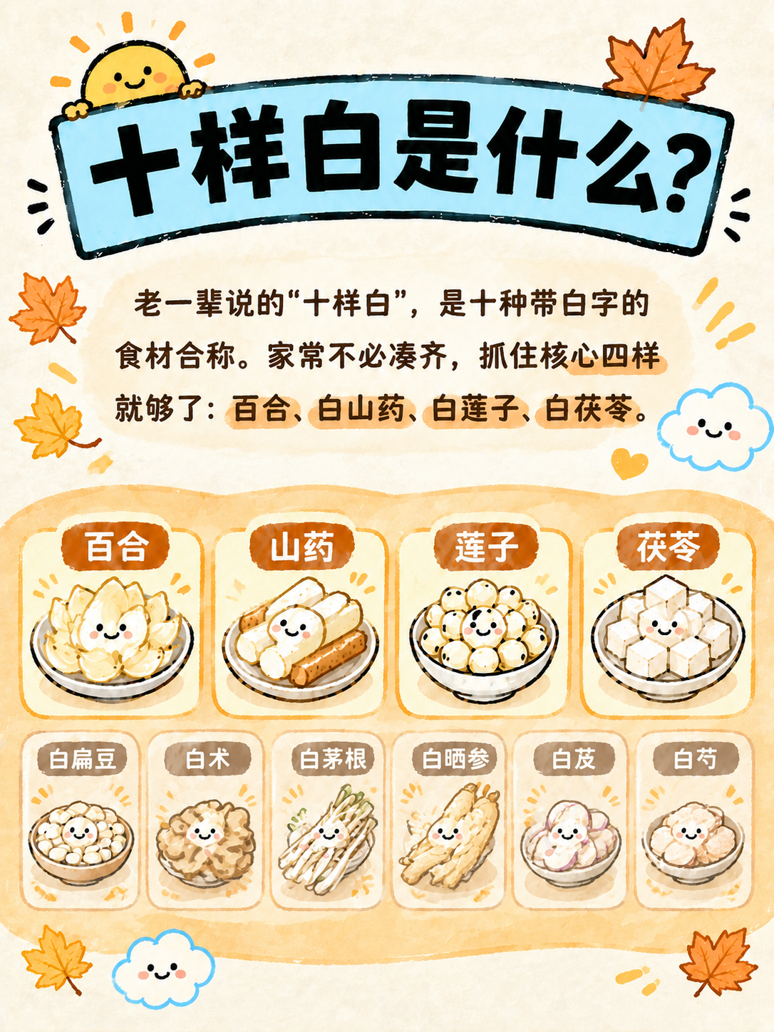 保持参考图整体版式、手绘卡通风格、米白纸质背景、配色、装饰元素… - 图片创意预览