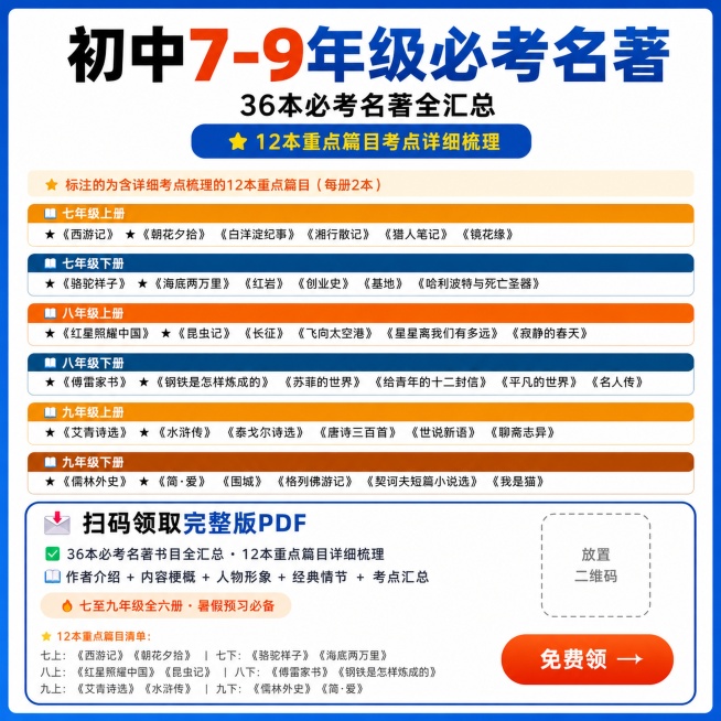 教育资料分享海报，版式参考右侧图片的单图卡片样式，保持左图所有文字信息不变：主标题"初中7-9年级必考名著"，副标题"36本必考名著全汇总"，"12本重点篇目考点详细梳理"，分年级展示全部名著列表，右预览效果