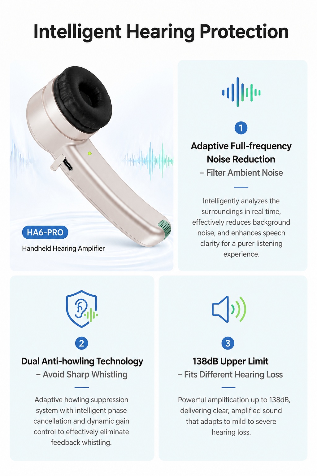 [第4屏] Noise reduction and howli… - 图片创意预览