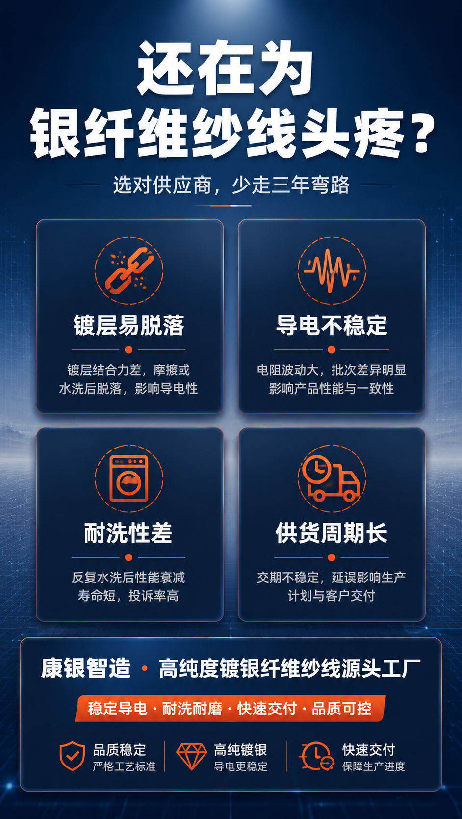 [商品] 本页为痛点钩子页，不展示产品实物，用图标和文字表达痛… - 图片创意预览