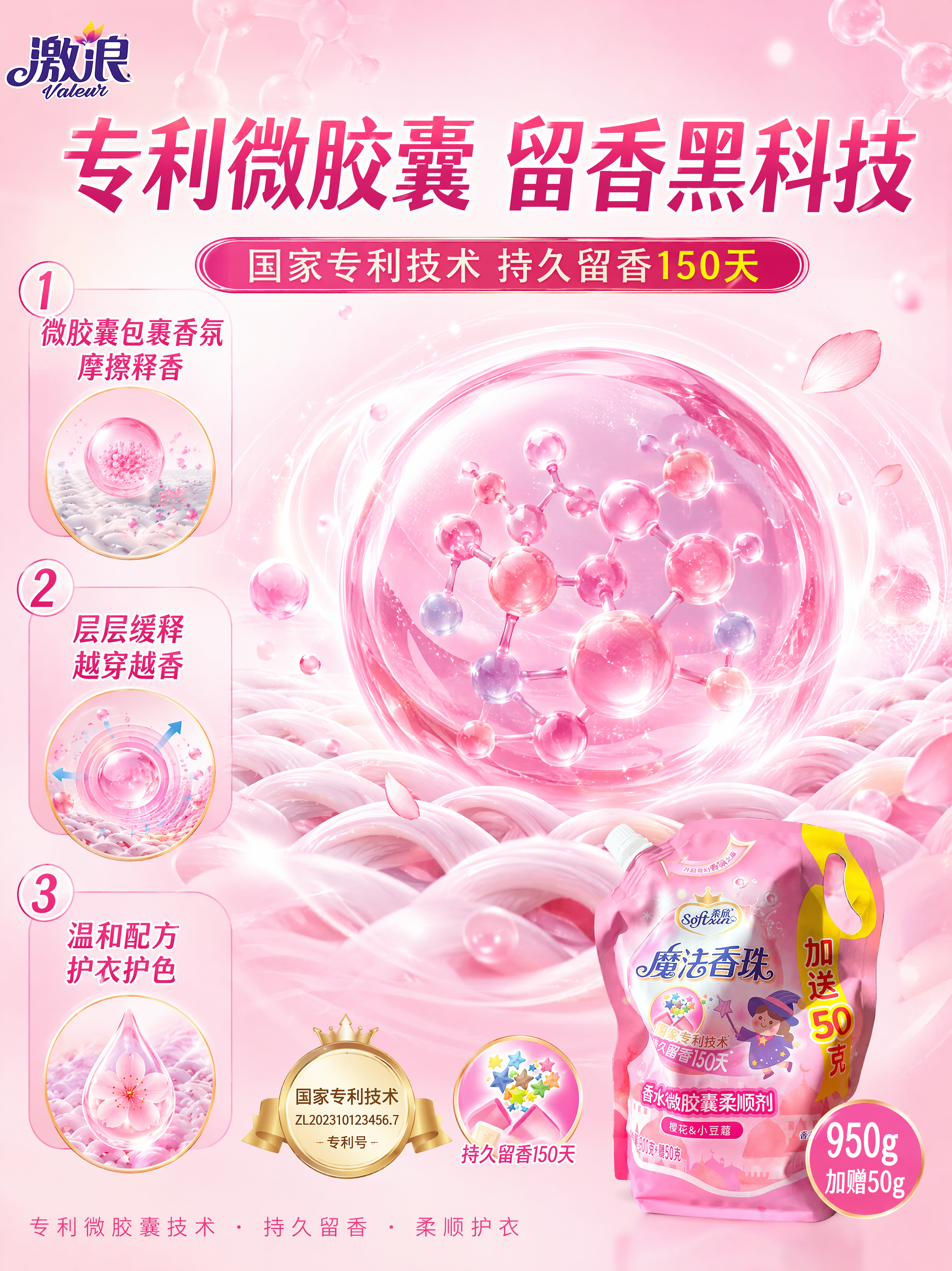 [第2张] 详情页核心卖点-激浪樱花柔顺剂专利微胶囊留香技术解… - 图片创意预览
