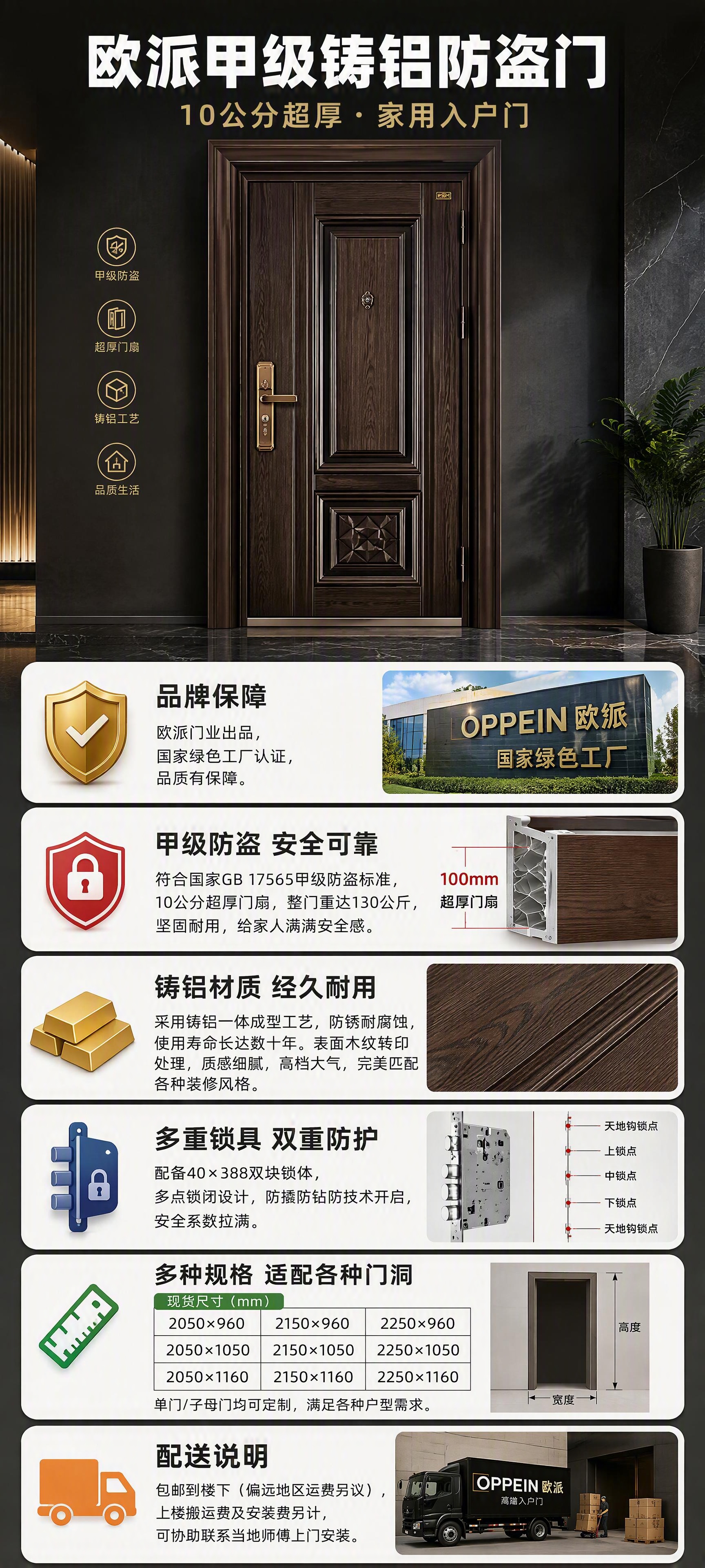 欧派甲级铸铝防盗门商品详情说明图，竖版长图电商详情页风格，宽度… - 图片创意预览