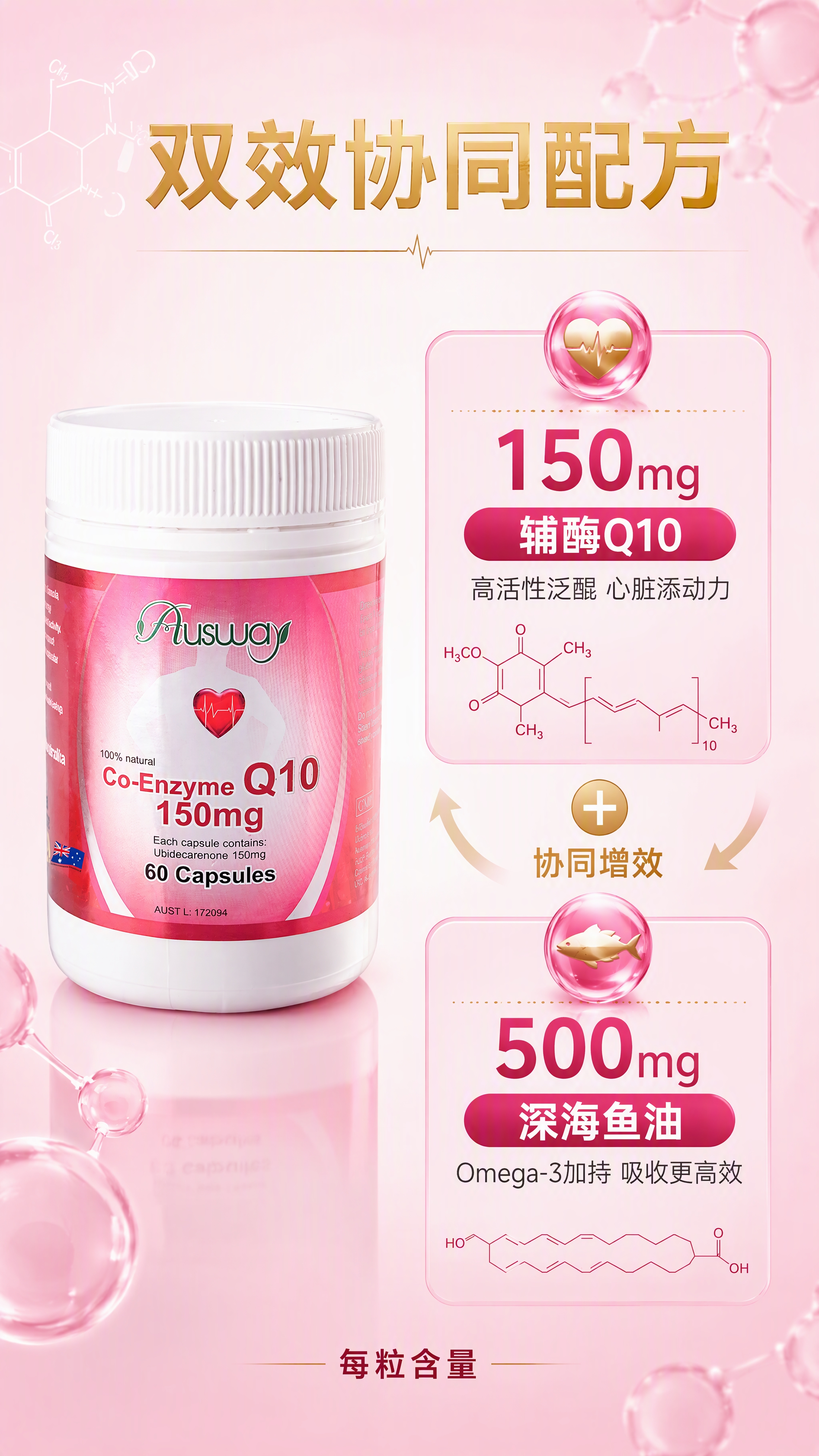 [第3张] 成分解析页 · 辅酶Q10+鱼油双效配方。本张使用… - 图片创意预览