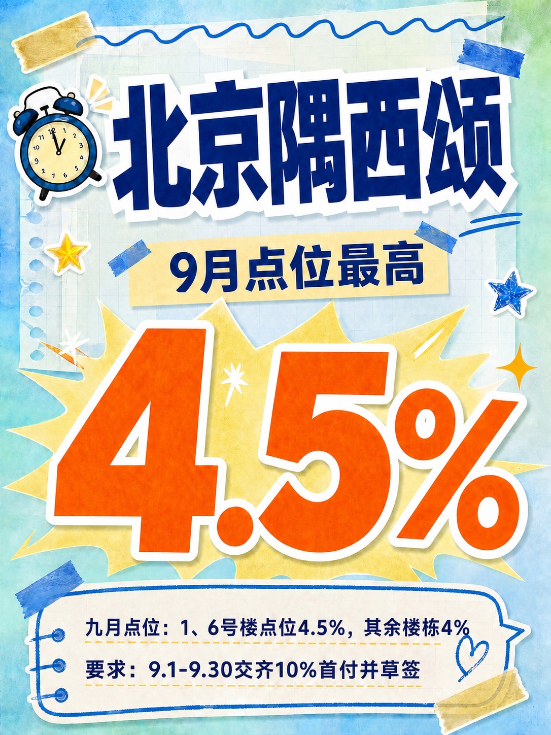 修改底部便签第一行文字，将"一、6号楼4.5%，其余楼栋4%"… - 图片创意预览