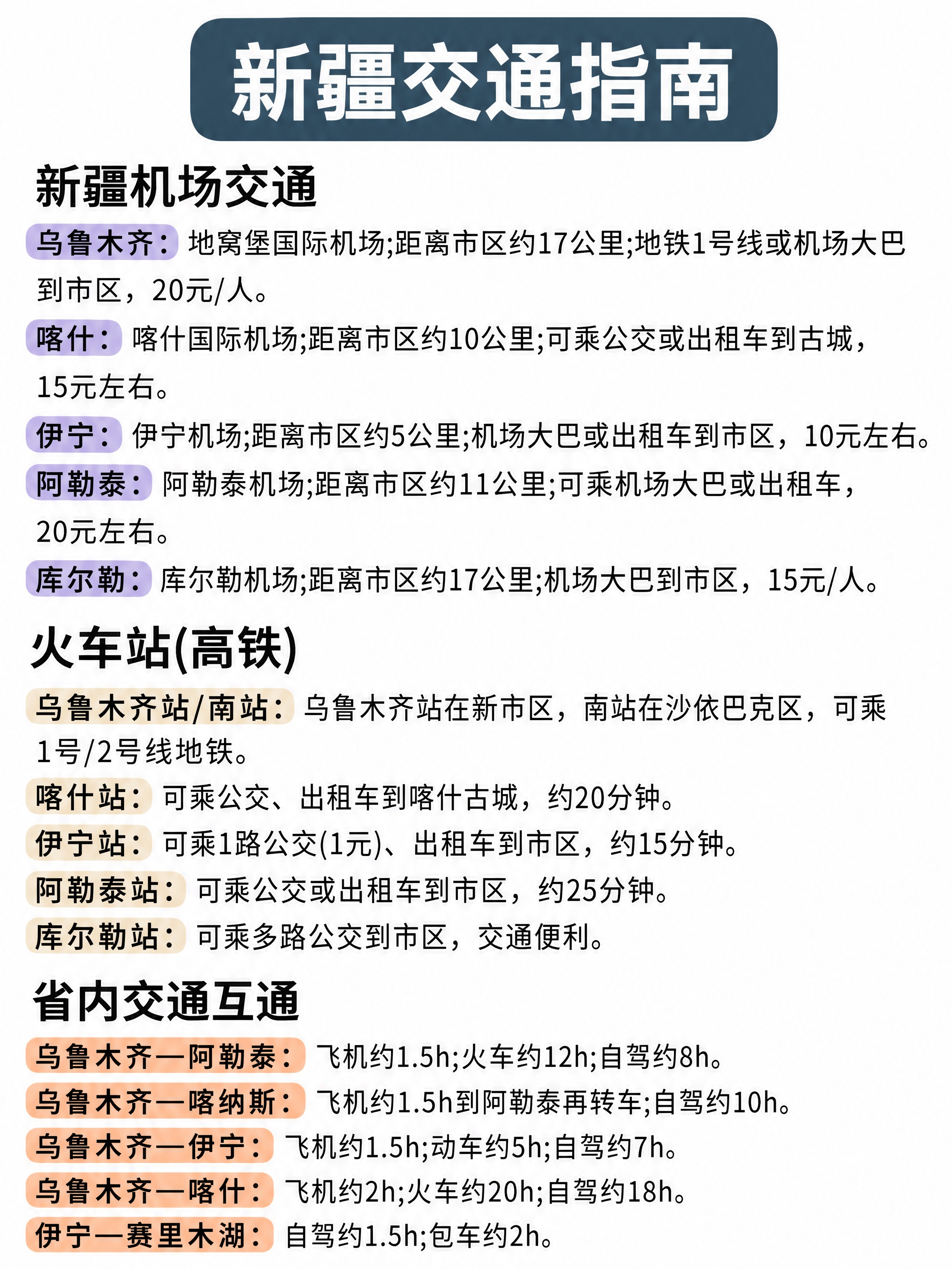 竖版小红书旅游攻略图，白底，顶部是深灰蓝色圆角矩形标题栏，白色… - 图片创意预览