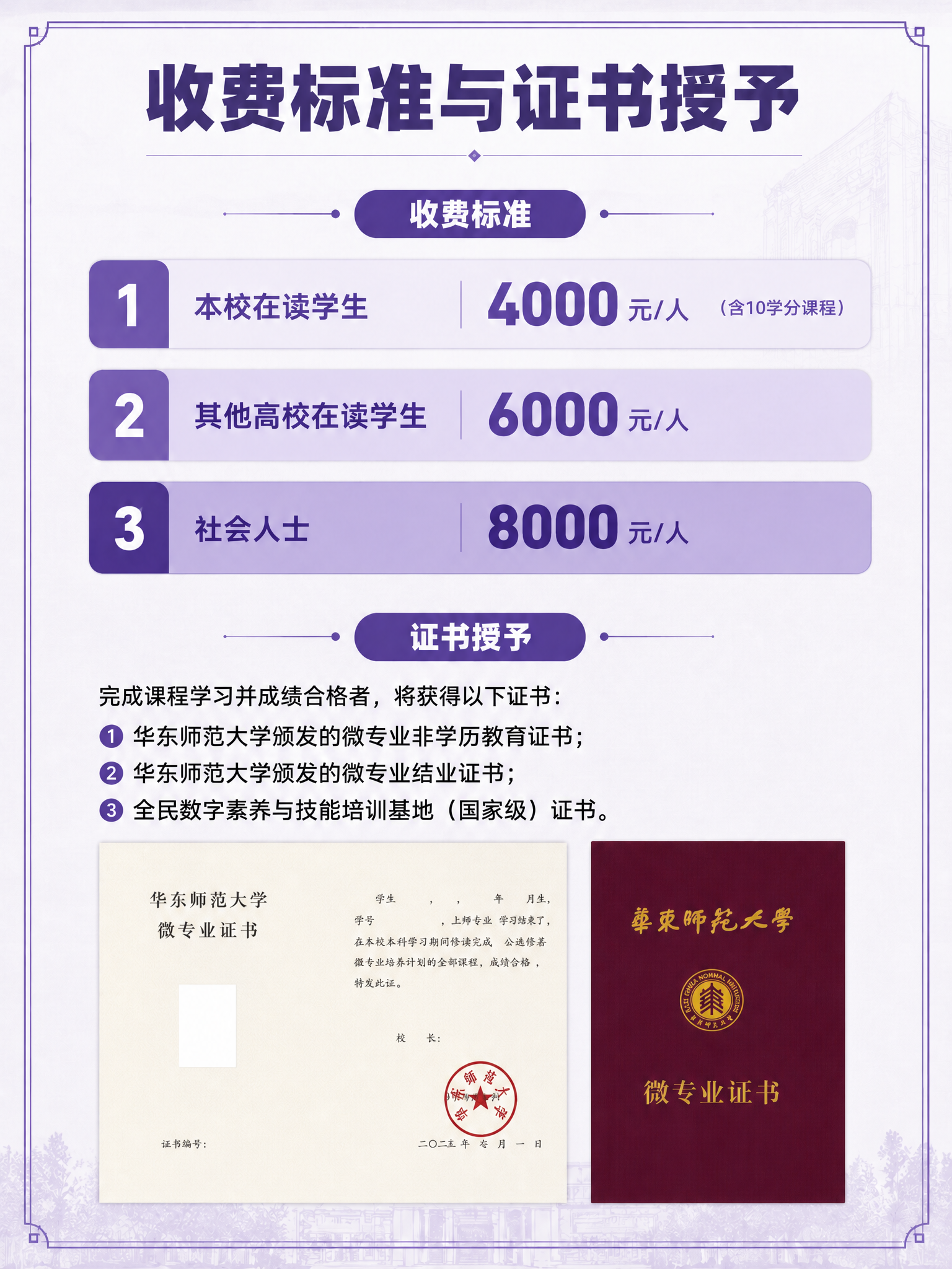将这张海报底部的证书样例图替换为参考图2中的正确证书样式。参考… - 图片创意预览