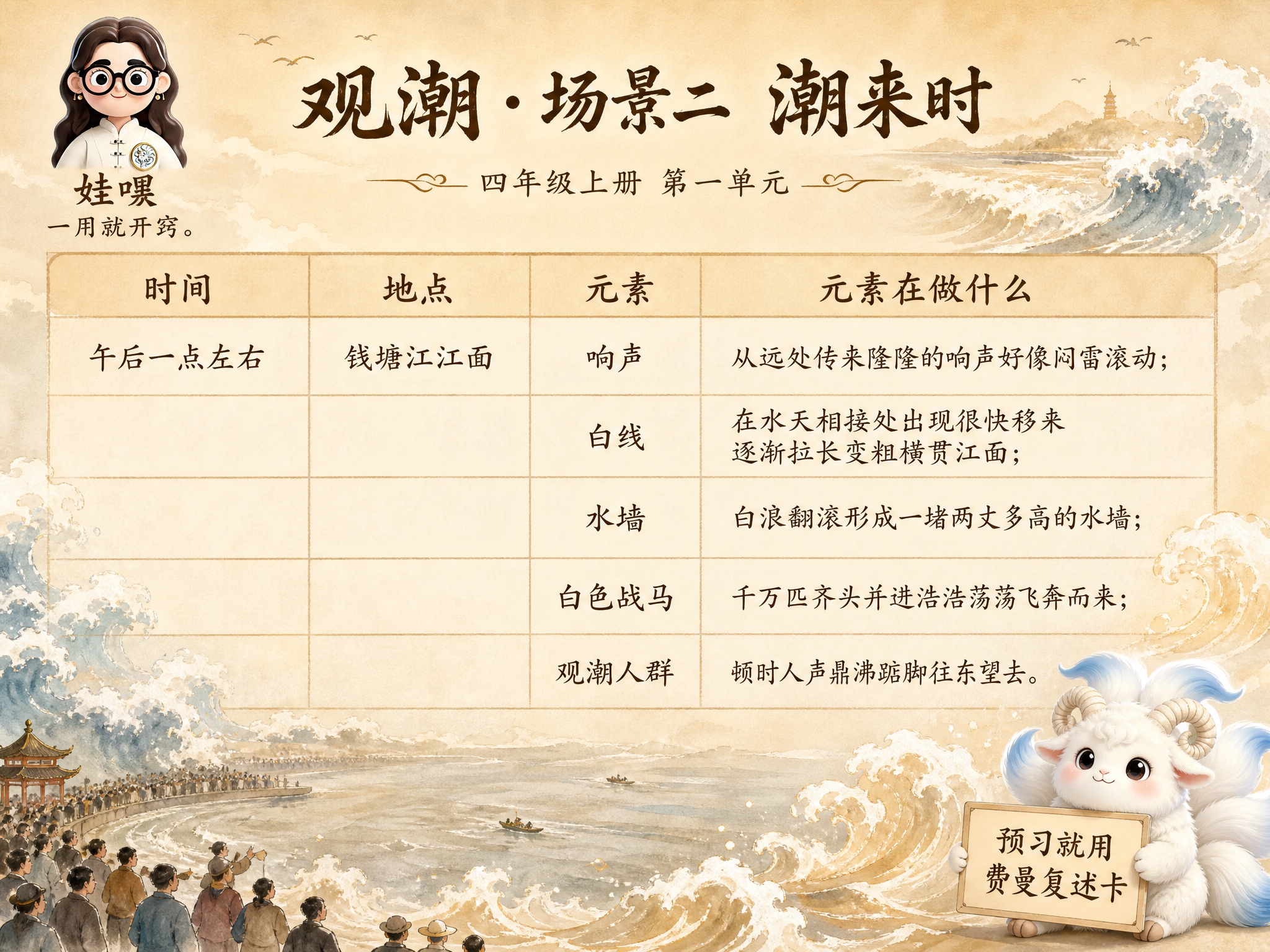 A4横版费曼复述卡成品，米黄色暖色调手绘水彩风格，壮观钱塘江大… - 图片创意预览