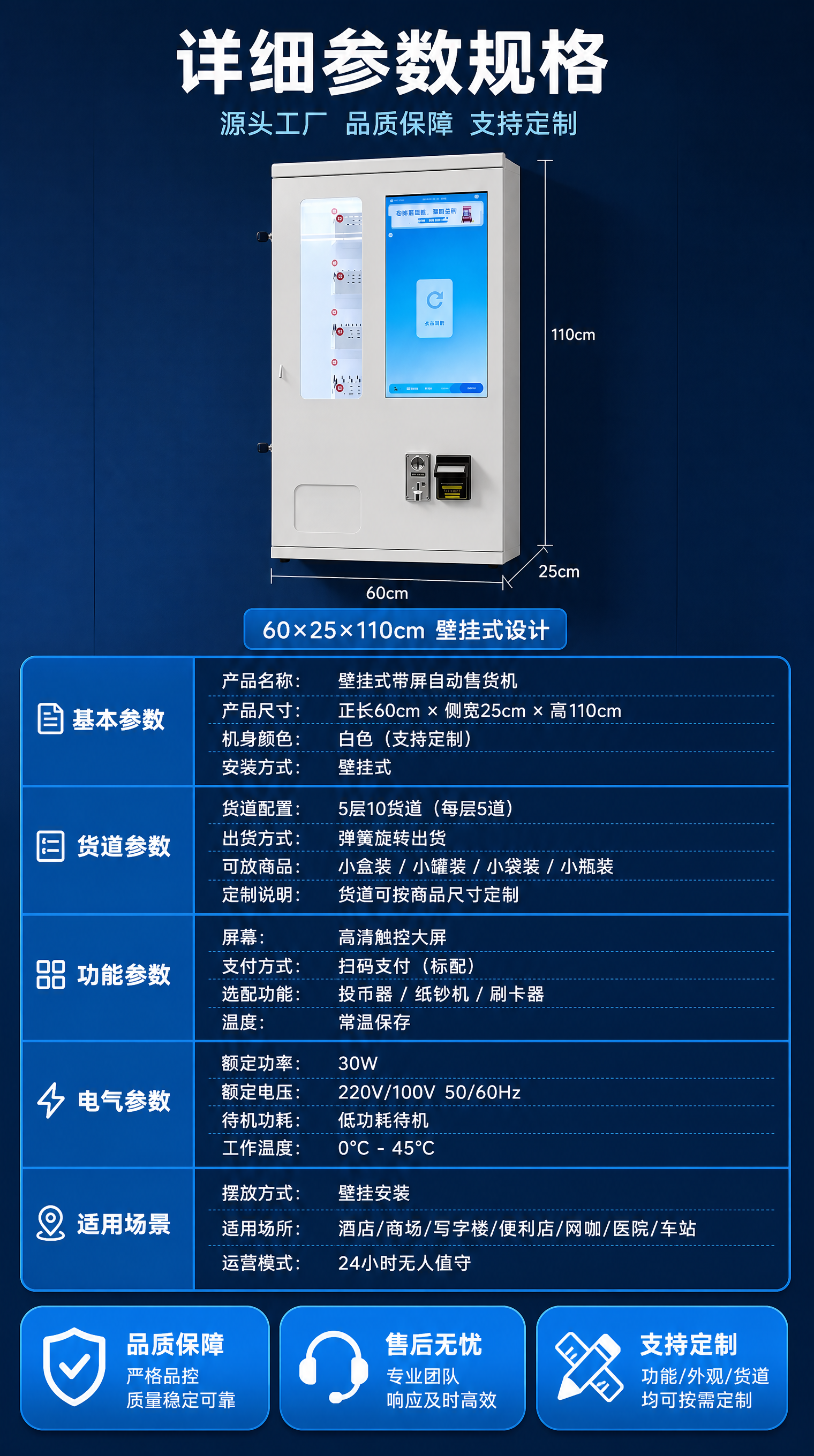 [第1张] 详情页详细参数表-壁挂式带屏售货机完整规格参数页。… - 图片创意预览