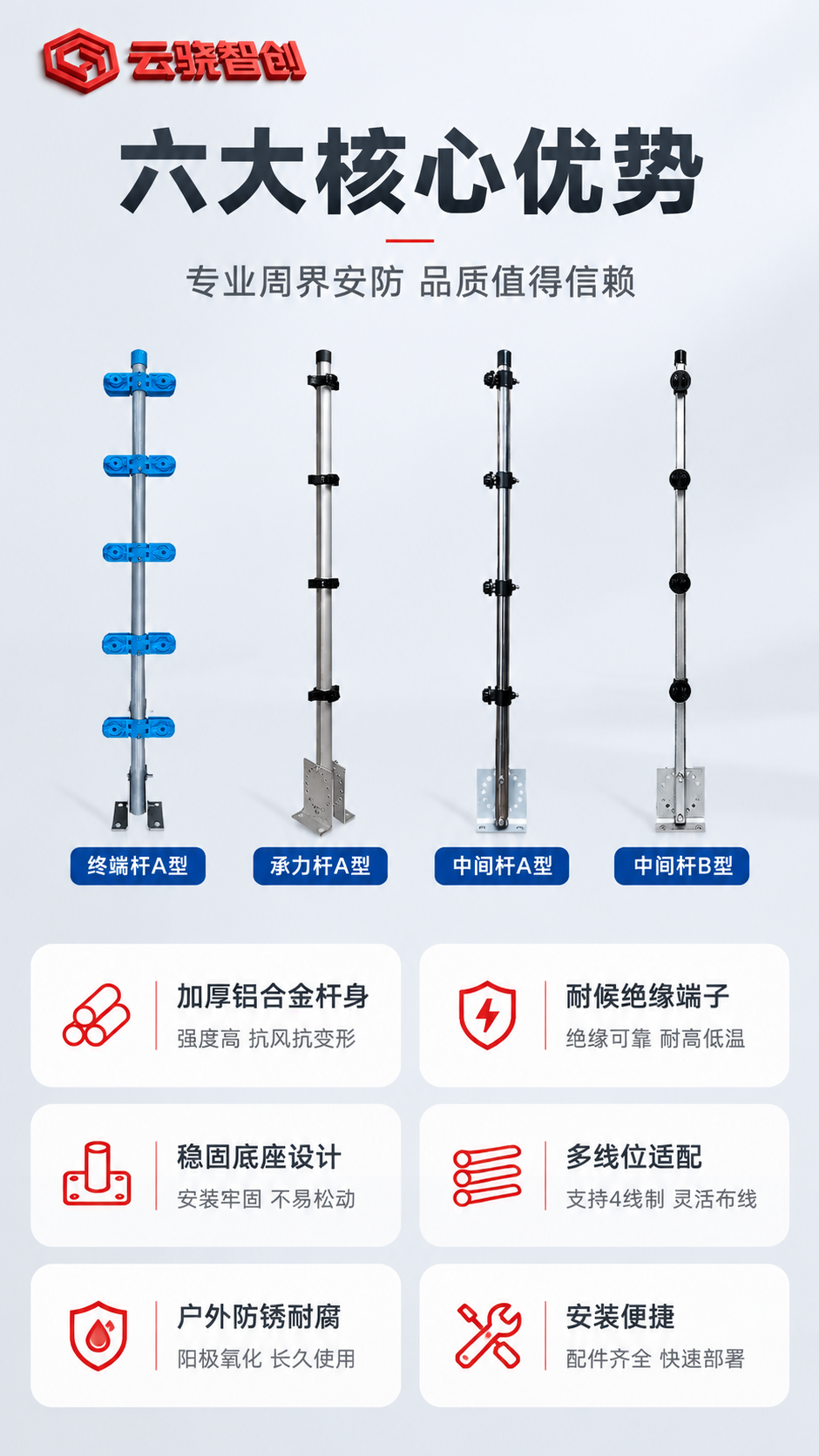 [商品] 使用【图1】四款脉冲电子围栏杆产品；每款保留原始结构… - 图片创意预览