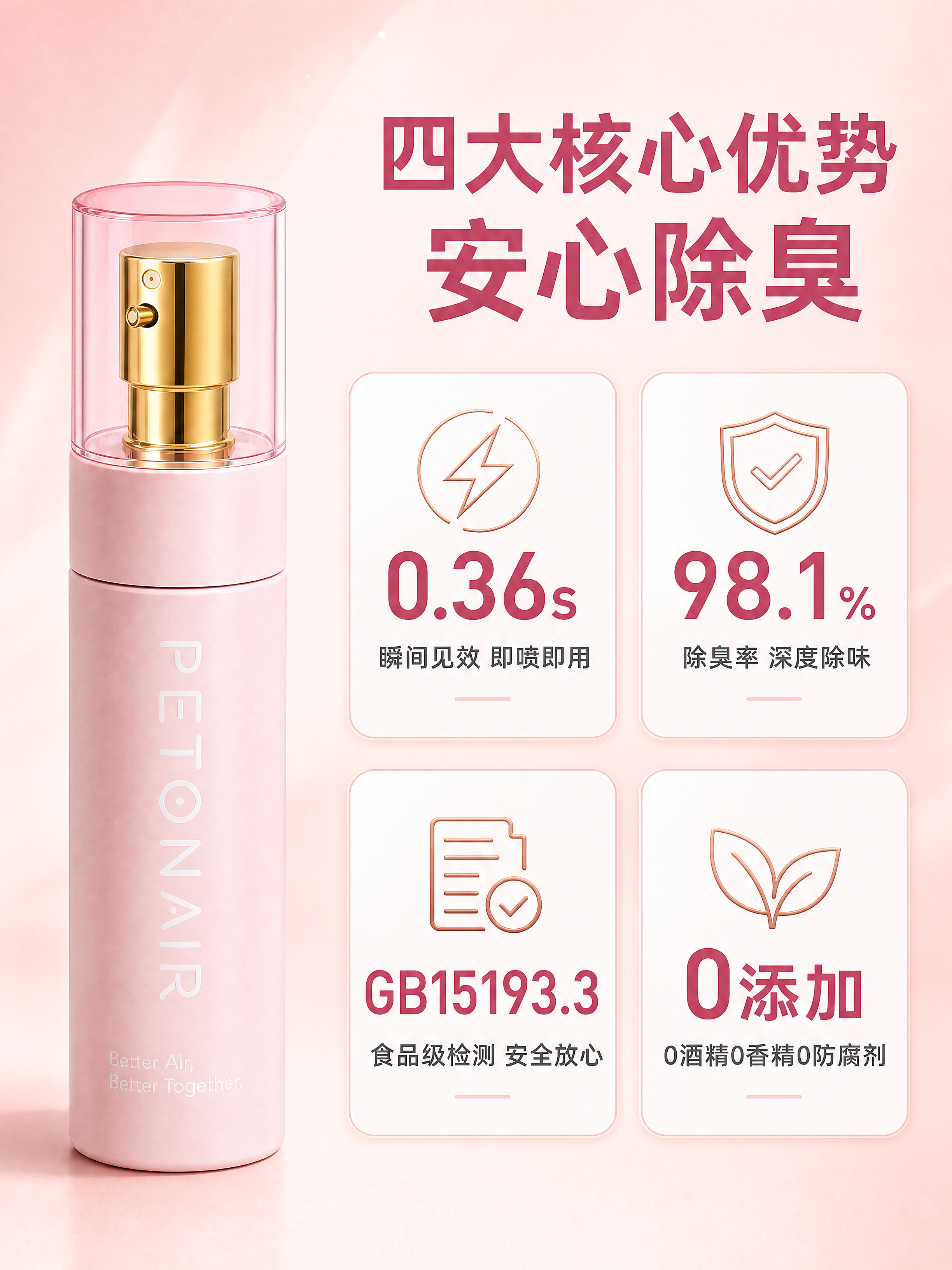 [商品] 使用【图1】PETONAIR粉色宠物除臭喷雾；保留樱… - 图片创意预览