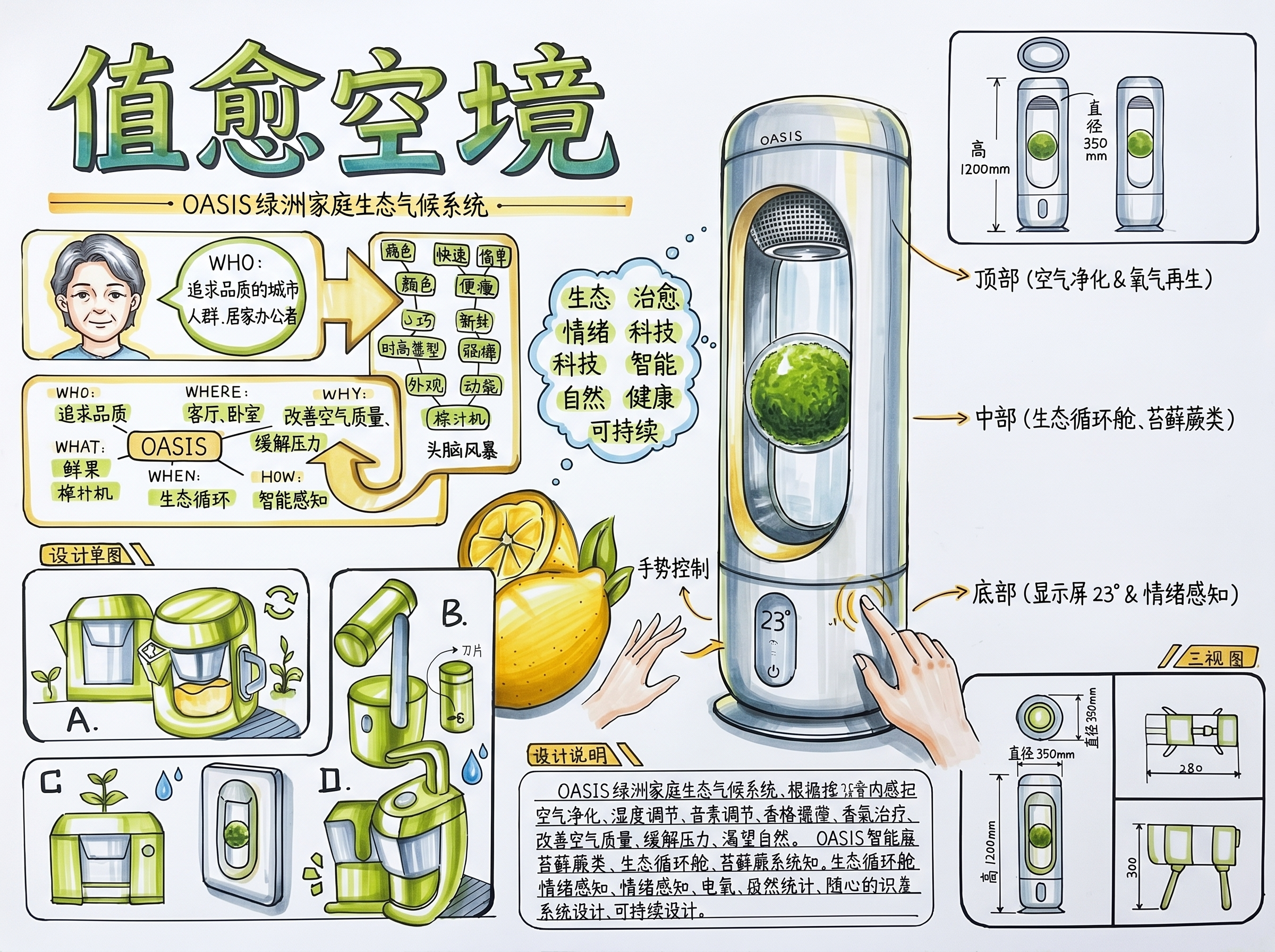 创意预览图