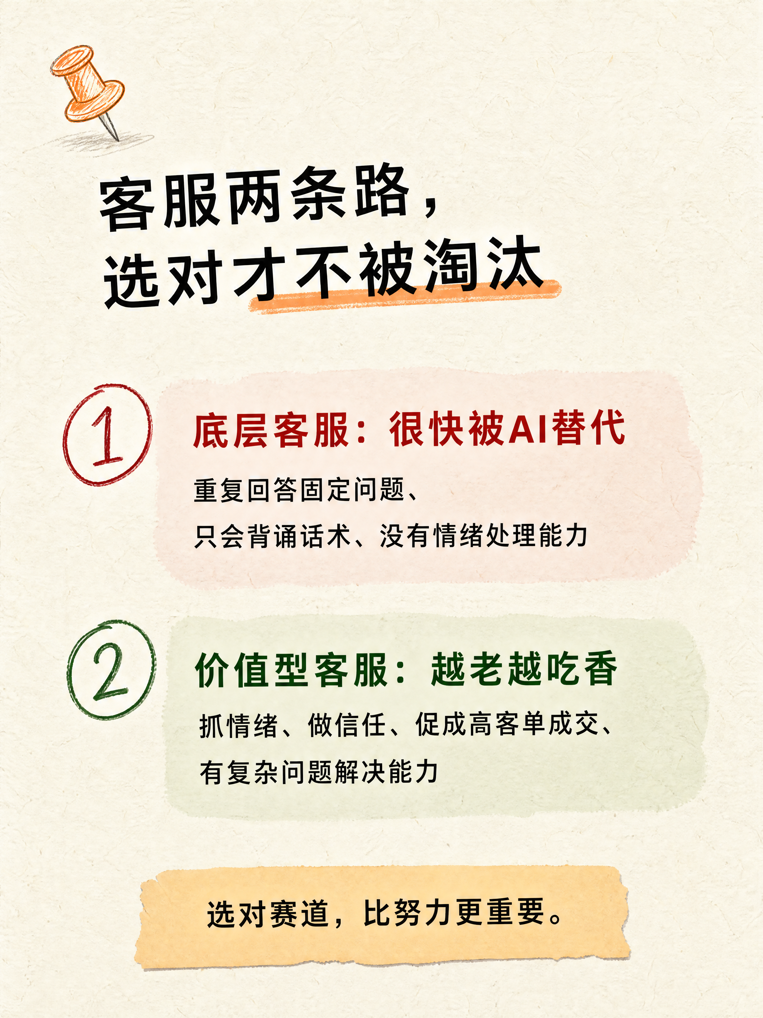 小红书笔记正文图，米白纸张手绘感风格，与上一版模板一致：米白色… - 图片创意预览