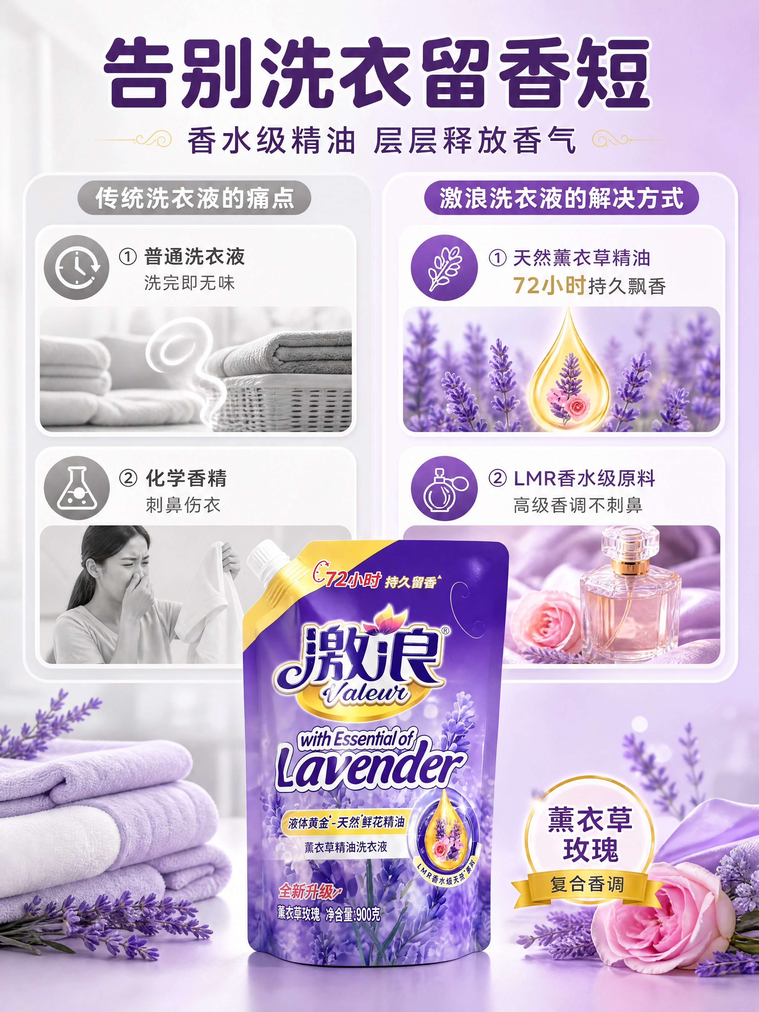 [商品] 使用【图1】激浪薰衣草精油洗衣液900g袋装；保留紫… - 图片创意预览