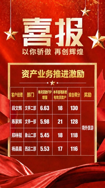 去除图片顶部的YOUR LOGO和圆形logo占位区域，保持原有的红色闪光背景和整体风格不变，其他内容保持不变，使背景自然协调预览效果