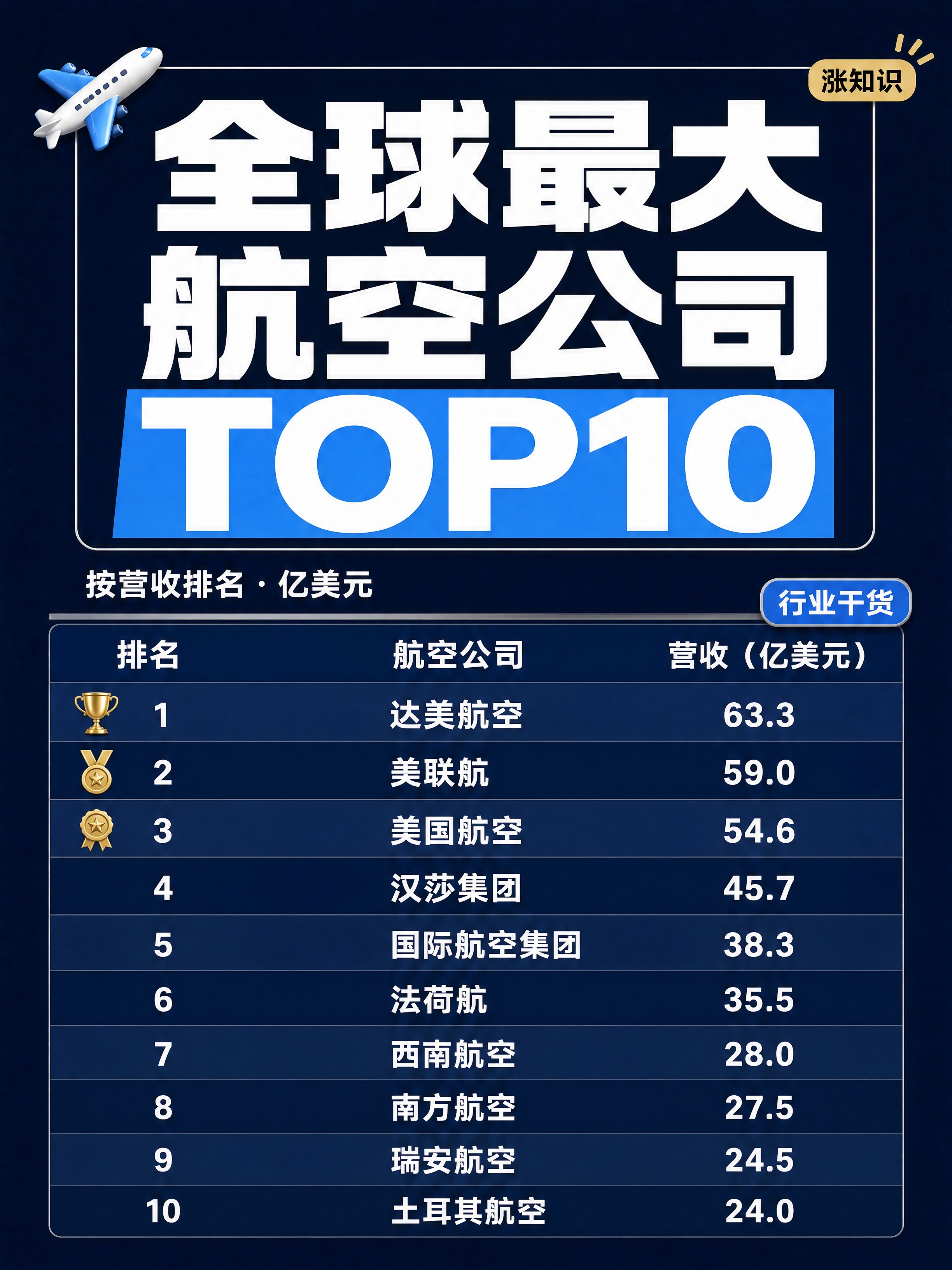 小红书笔记大字封面，纯大字，杂志海报风，版式精美，小红书笔记封… - 图片创意预览