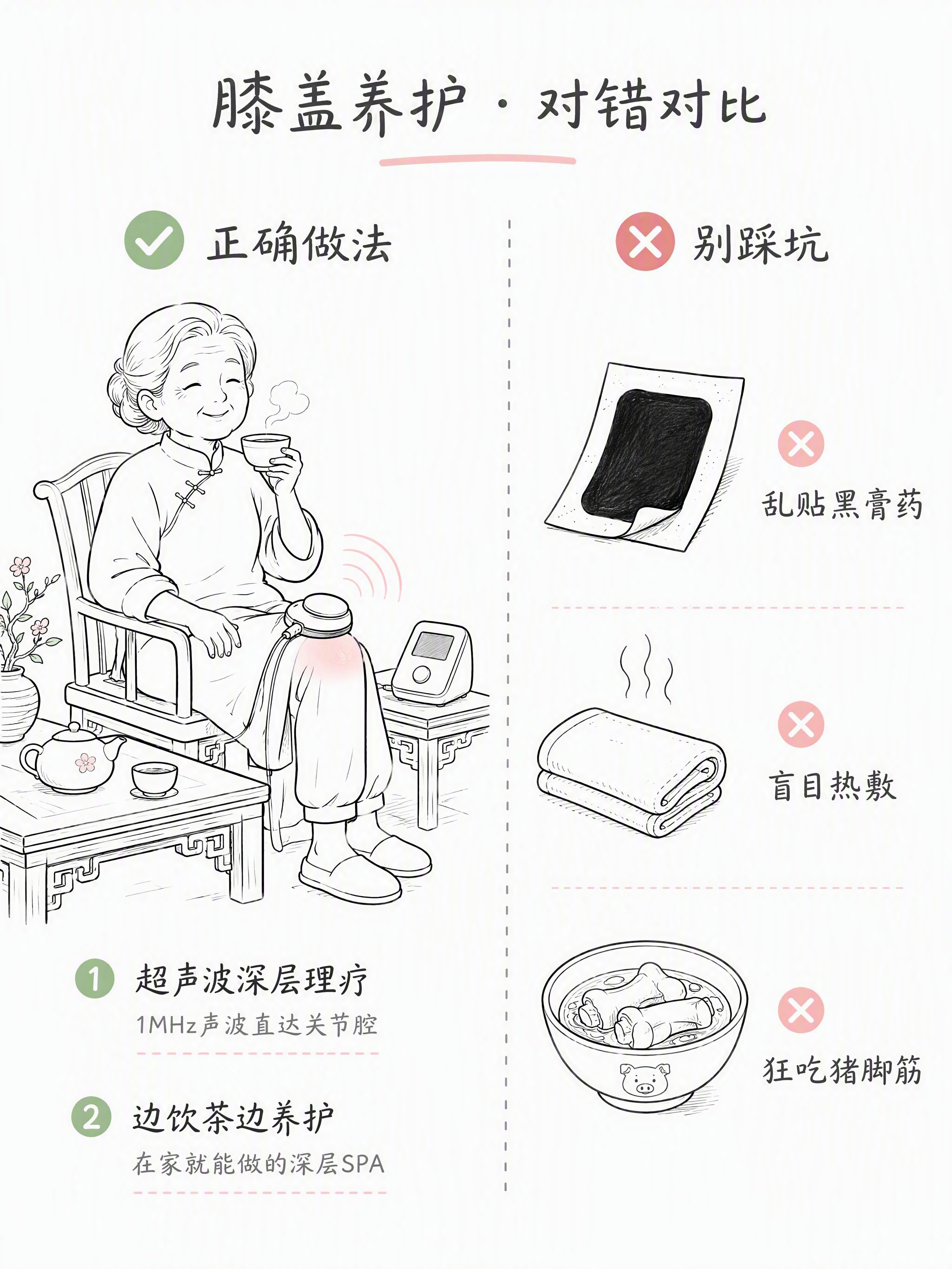 小红书笔记配图，黑白线稿简笔插画风格，淡粉色点缀，干净白底，左… - 图片创意预览