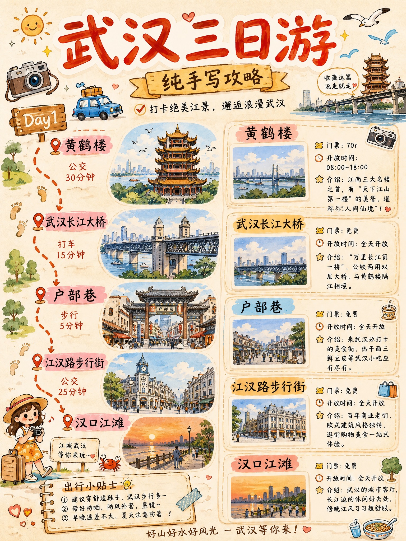 将这张烟台三日游Day1行程改成武汉三日游Day1行程，保持完… - 图片创意预览
