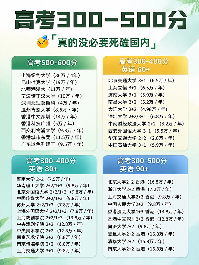 修改图片的整体风格和配色，保持原有全部文字内容和排版布局不变，将图片比例调整为3:4