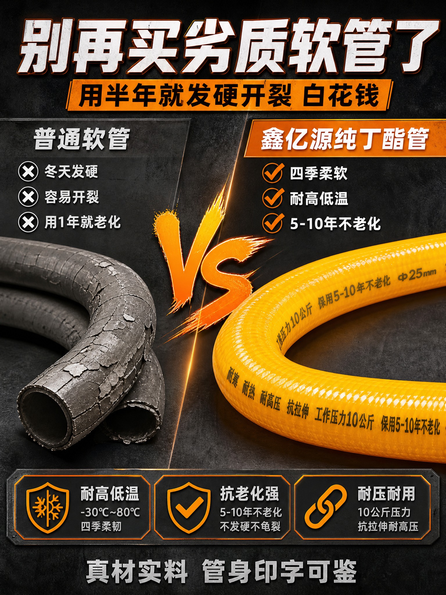 [商品] 使用【图2】【图3】鑫亿源纯丁酯软管管身特写；保留管… - 图片创意预览