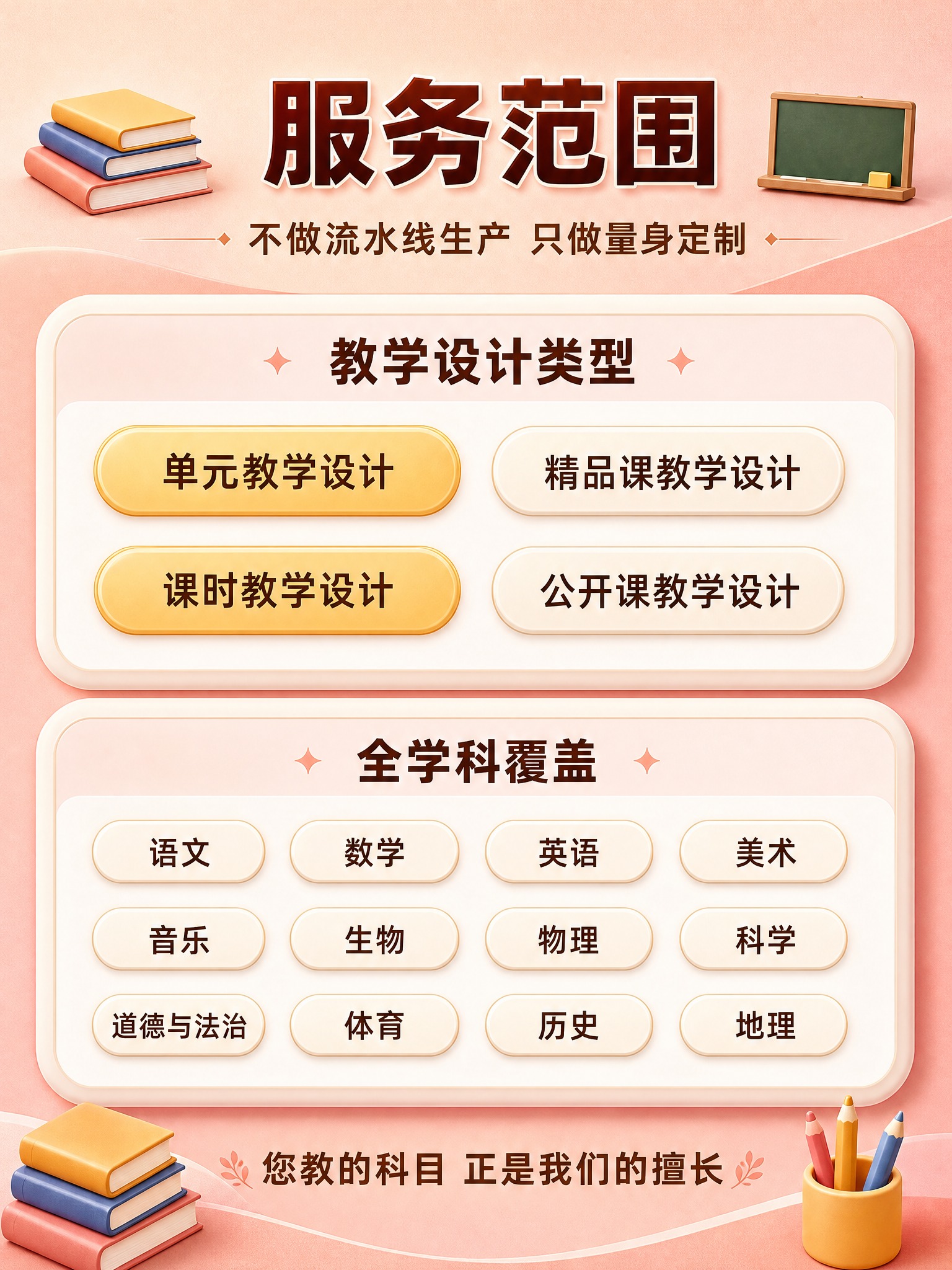 [商品] 使用【图3】服务范围参考图；服务素材保护：保留双模块… - 图片创意预览