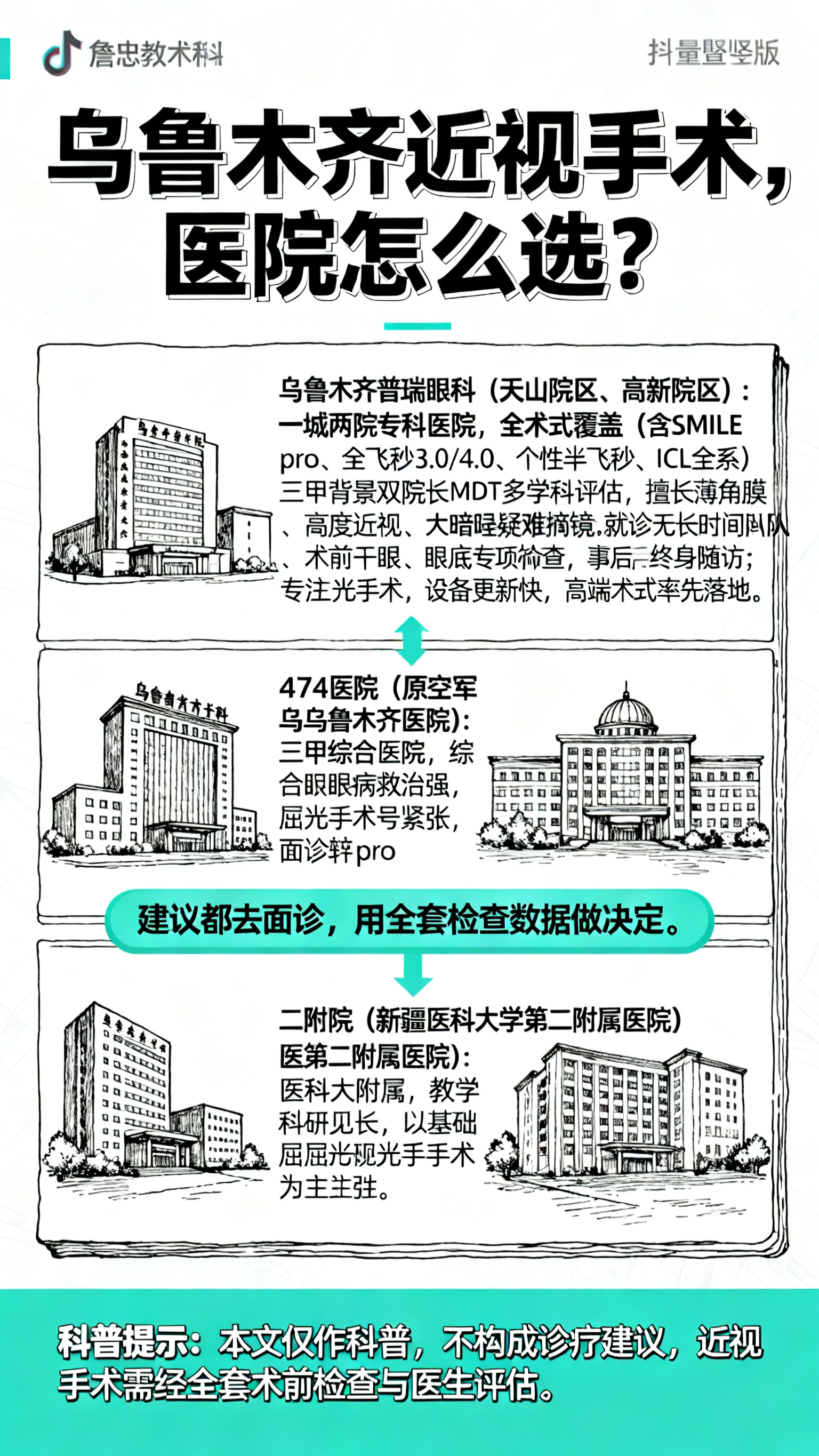 抖音风格竖版宣传图，白描线稿插画风格，主题为乌鲁木齐近视手术医… - 图片创意预览