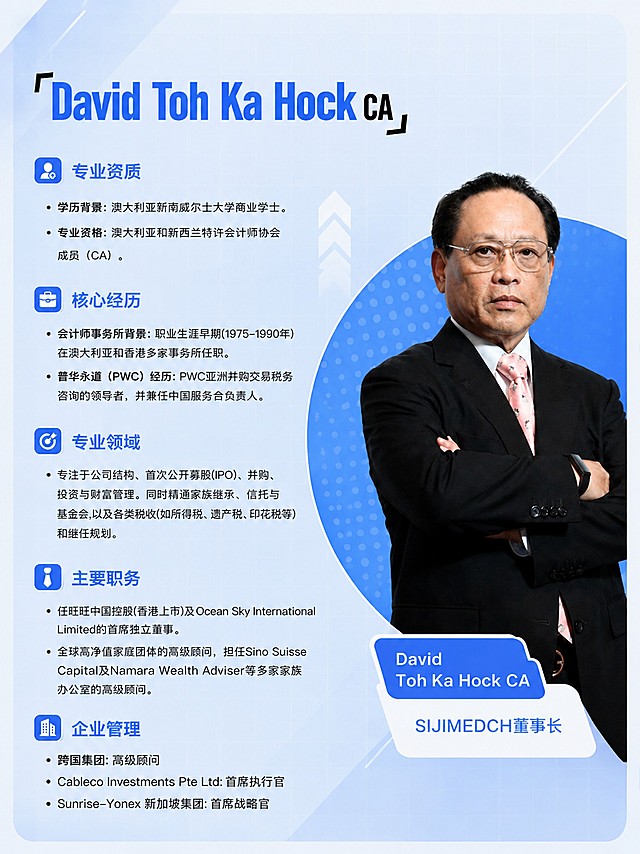 「图片1」改成和这张一样