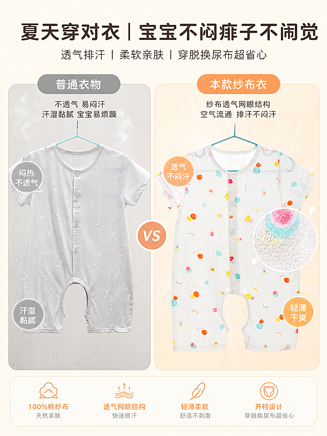 [第2屏] 透气卖点对比图。保留本款面料印花和材质特征。左右分栏对比：左侧普通衣物闷热有水汽，右侧本款纱布透气网眼微距特写。顶部主标题"夏天穿对衣｜宝宝不闷痱子不闹觉"，副标题"透气排汗｜柔软亲肤｜穿脱换尿布超省心"。3:4竖版，米白底，清晰对比，文字不遮挡主体。4K高清，文字清晰。负向：变形、错色、对比乱、文字模糊