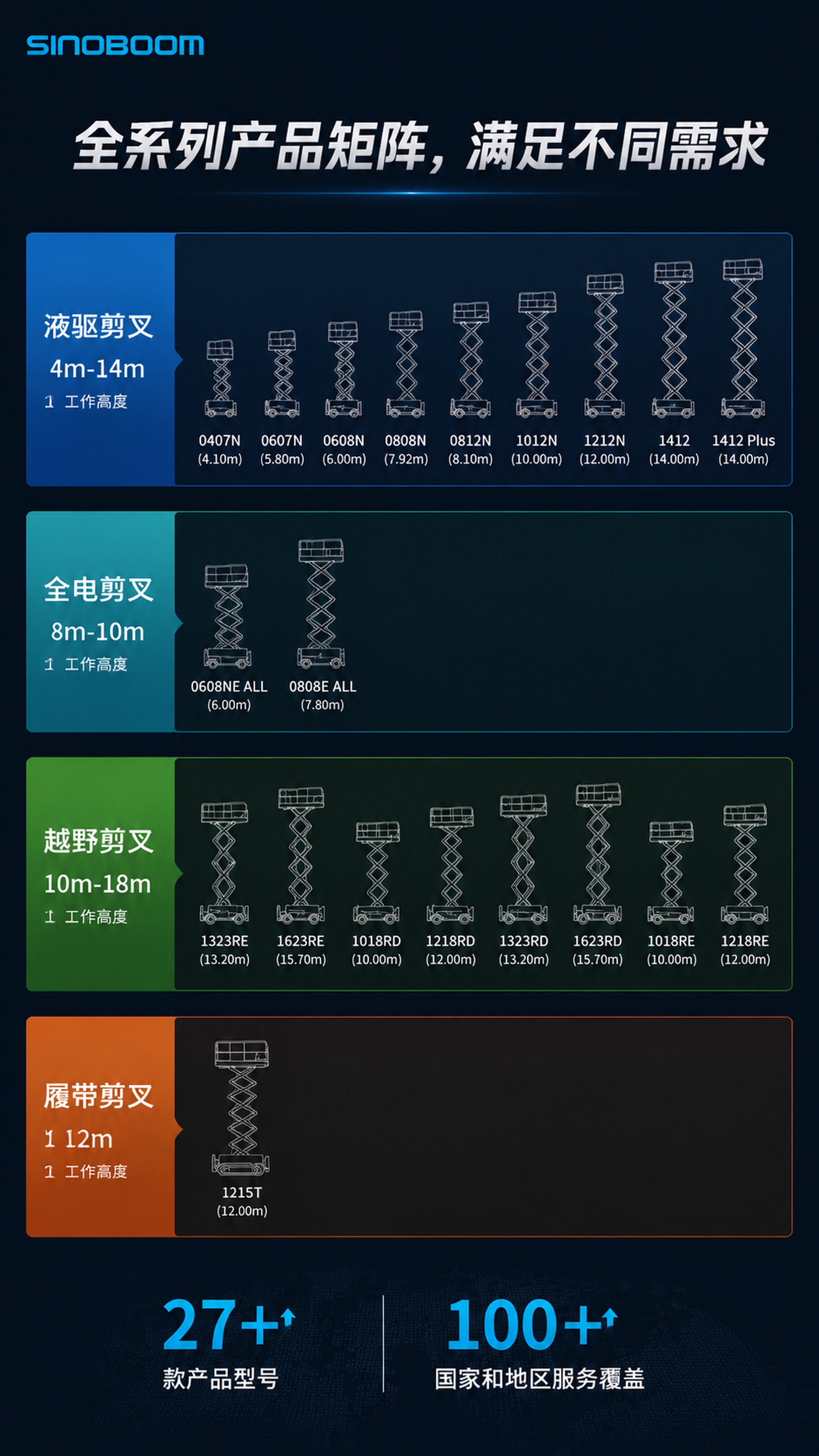 「图片1」，生成一套详情页，商品名称为xxx，适配淘宝/天猫平… - 图片创意预览